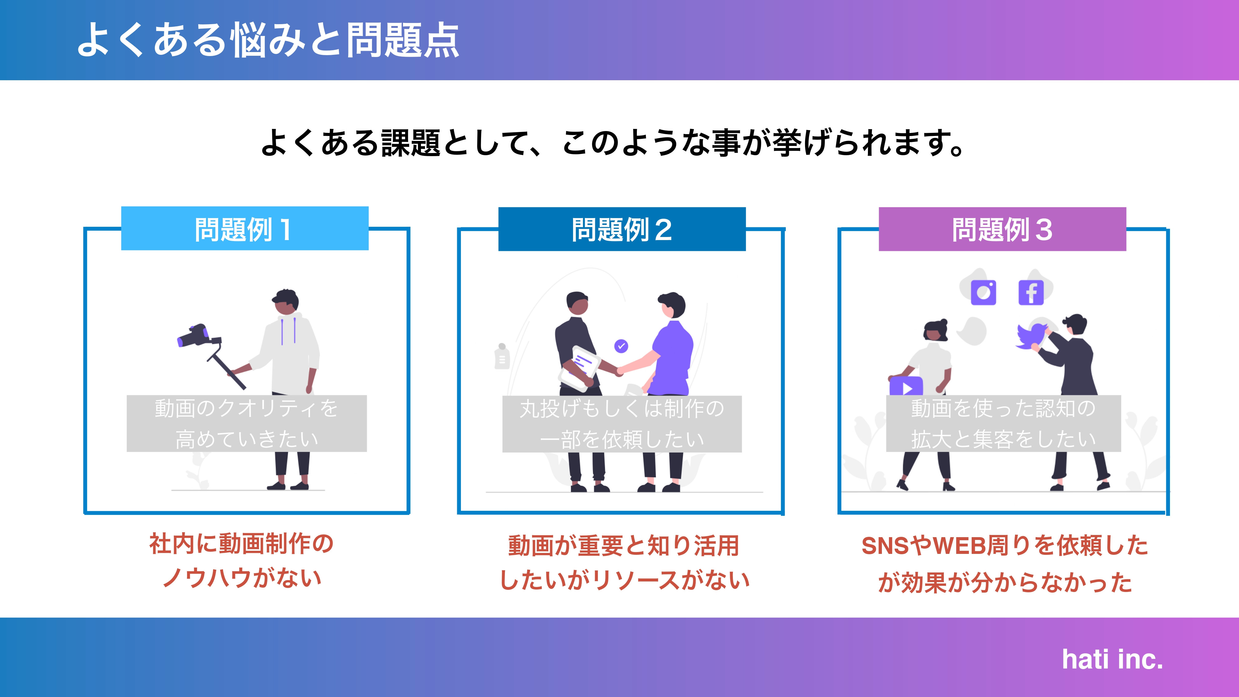 株式会社hati - SNSマーケティング_サービス資料 - {(4 + 1)}ページ目