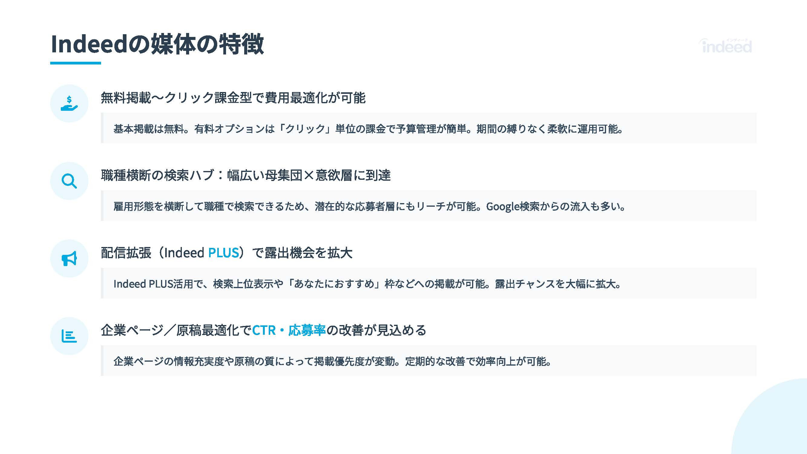 合同会社LEAD ONE - ショート動画マーケティングの教科書 - {(7 + 1)}ページ目