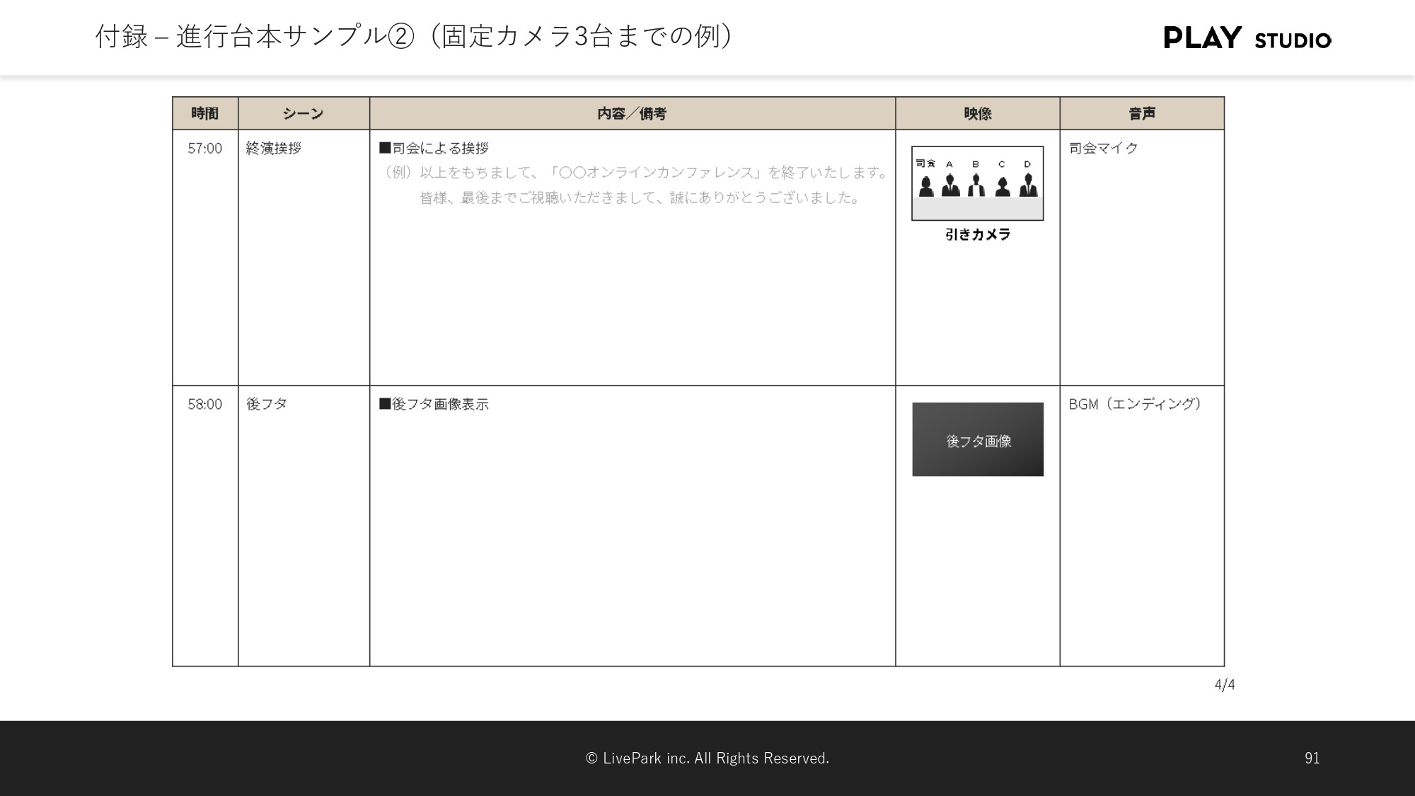 PLAY STUDIO - 【PLAY STUDIOサービスカタログ】動画制作・ライブ配信 - {(38 + 1)}ページ目