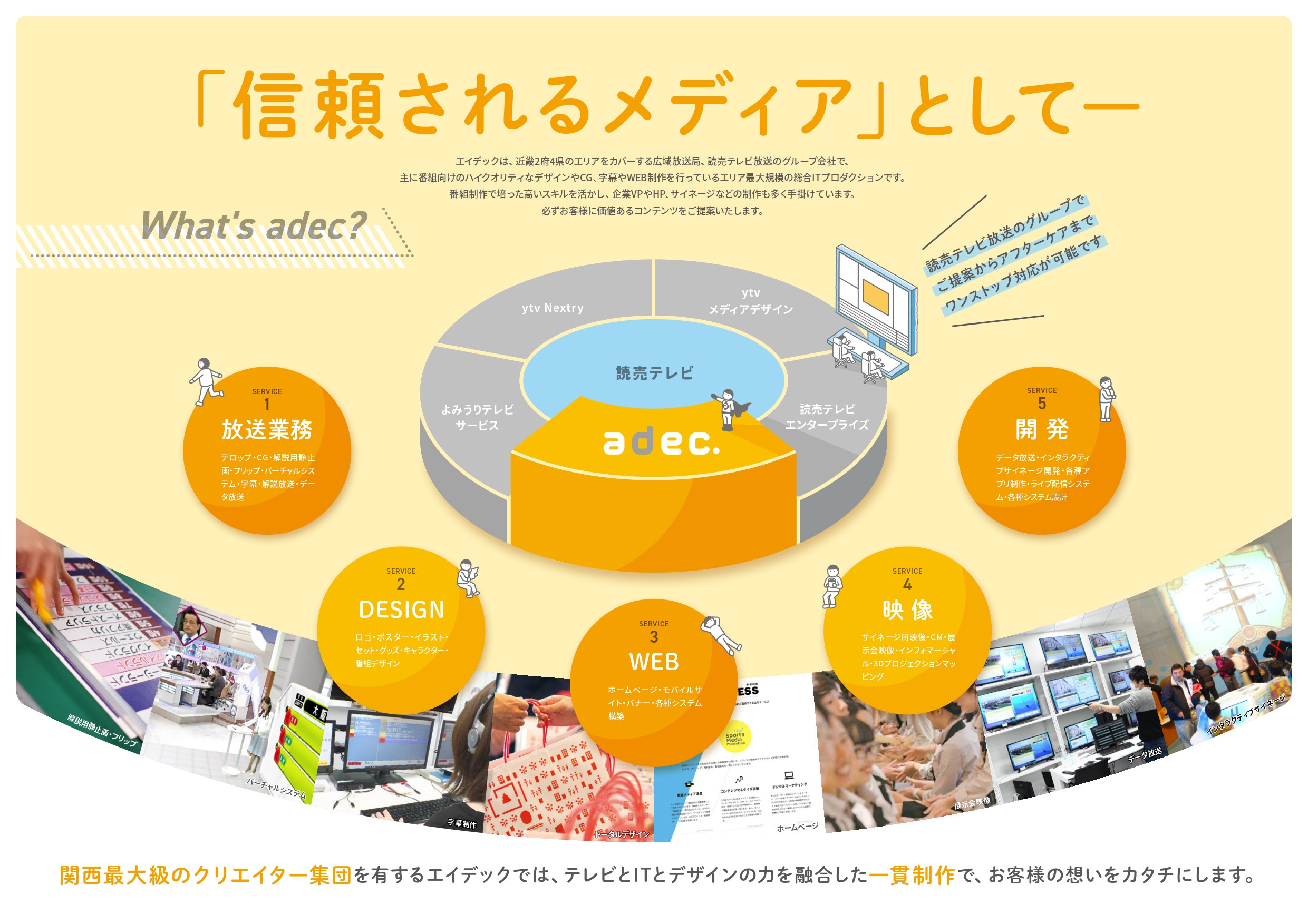 株式会社エイデック - 会社案内 - {(1 + 1)}ページ目