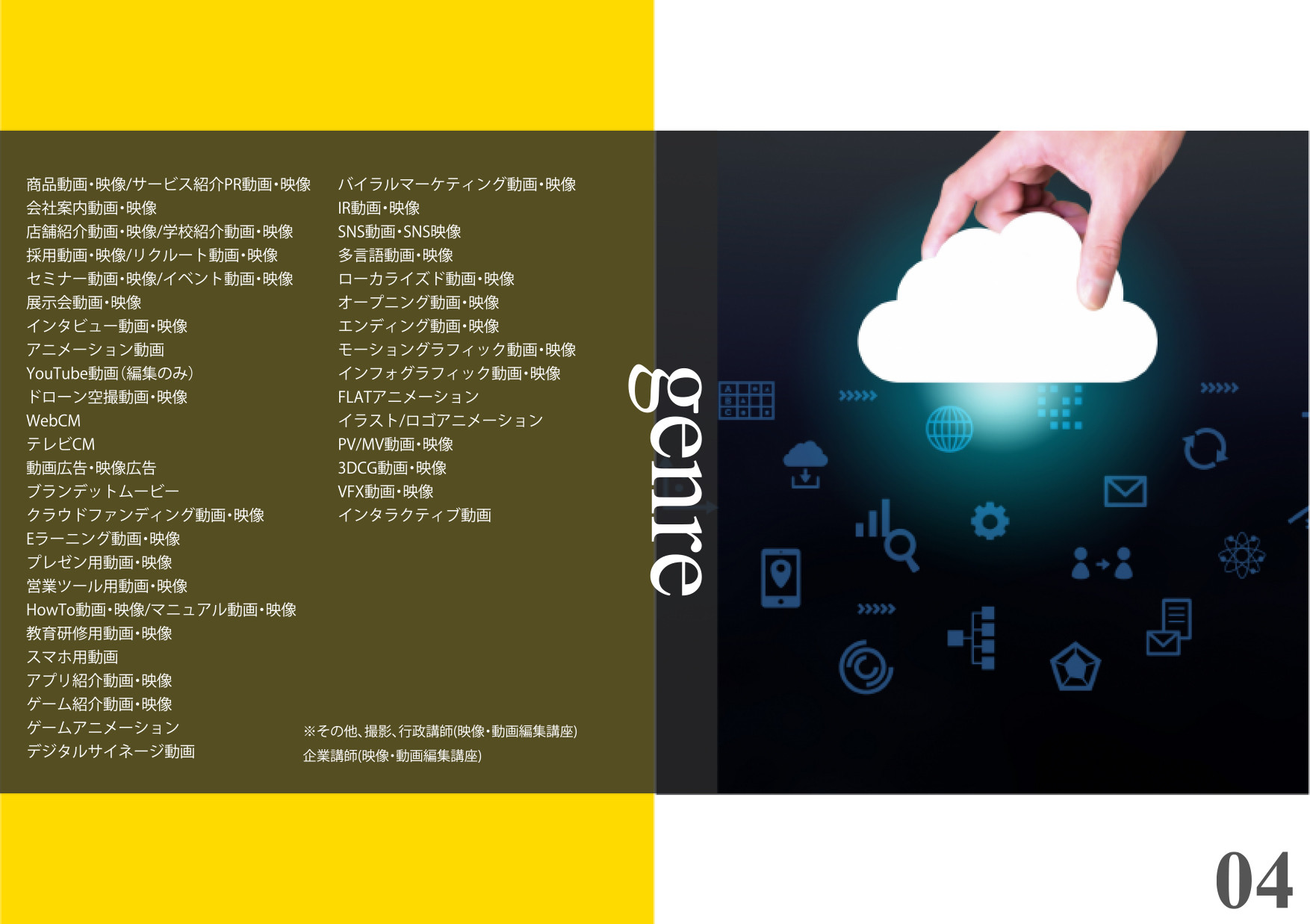 KM7Production - パンフレット - {(4 + 1)}ページ目