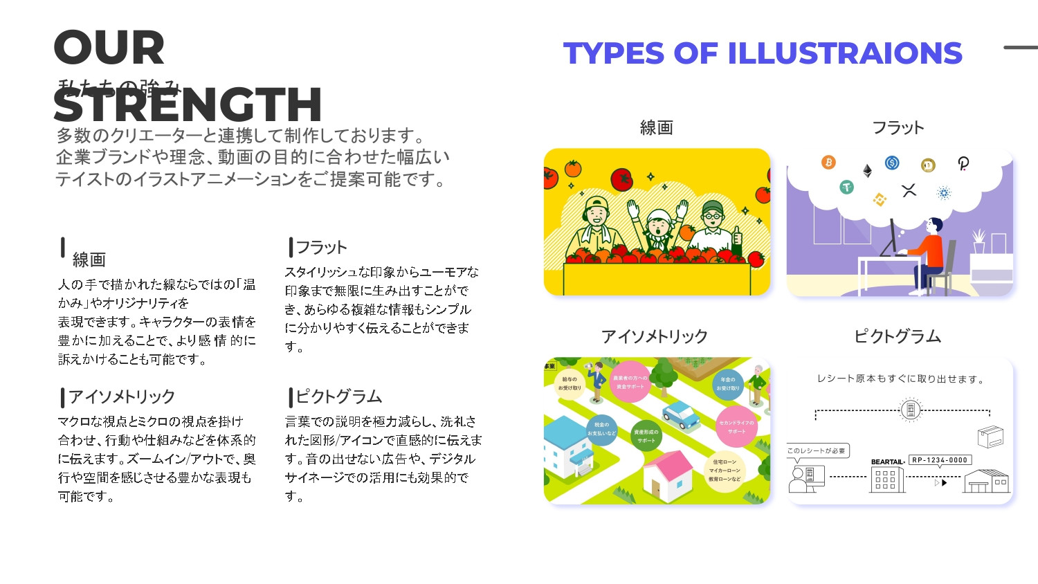 FLAMo合同会社 - パーパス動画のご提案資料 - {(10 + 1)}ページ目