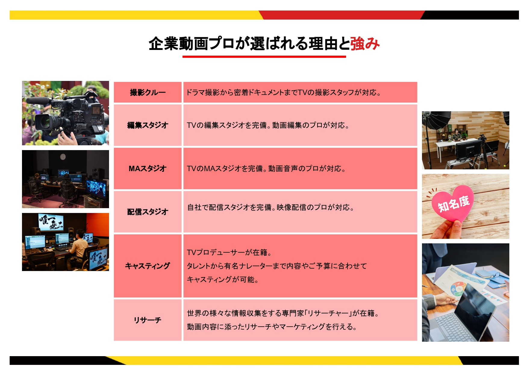 株式会社ボルデ - 会社案内 - {(7 + 1)}ページ目