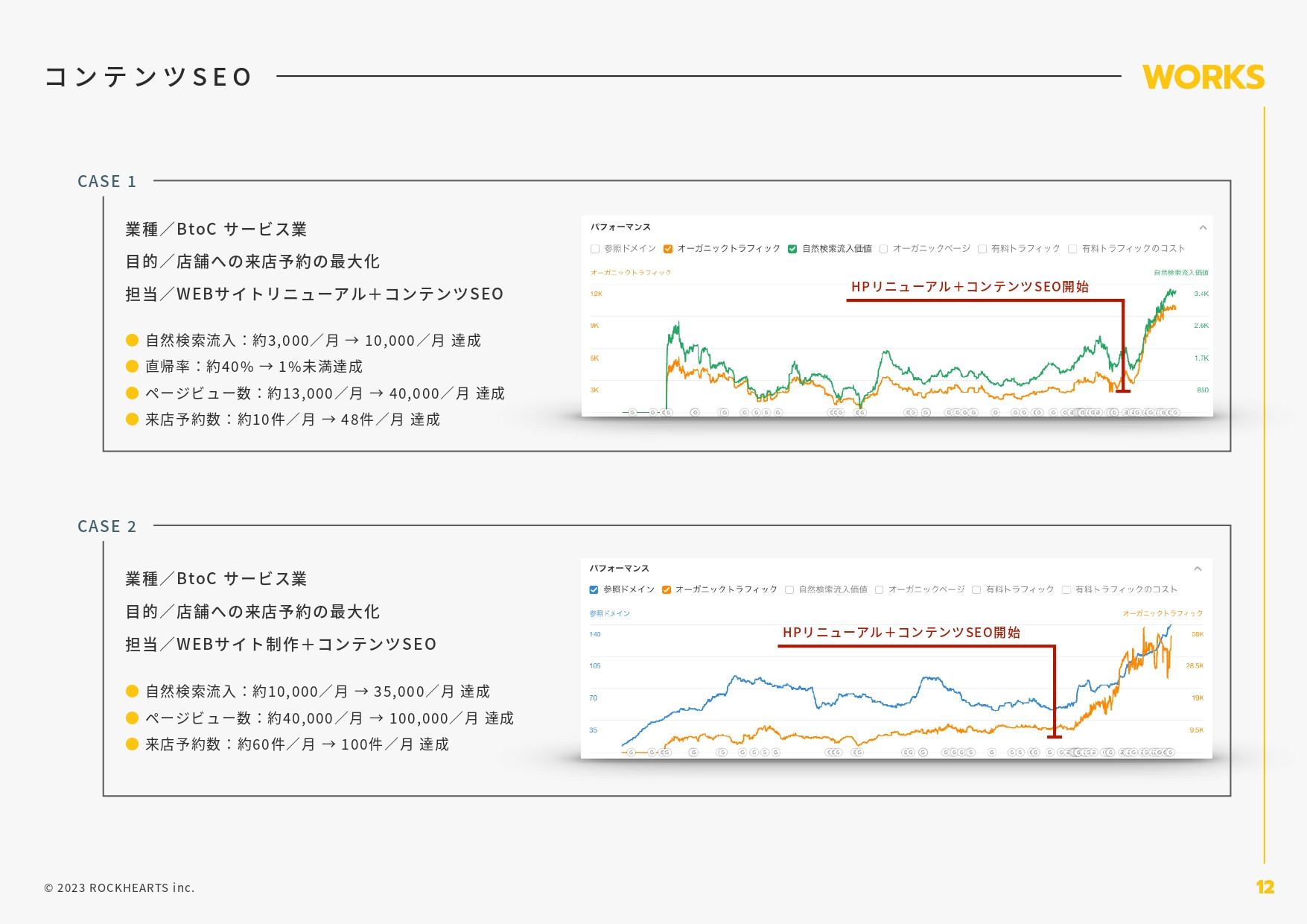 株式会社ロックハーツ - ロックハーツ｜サービス概要資料 - {(11 + 1)}ページ目