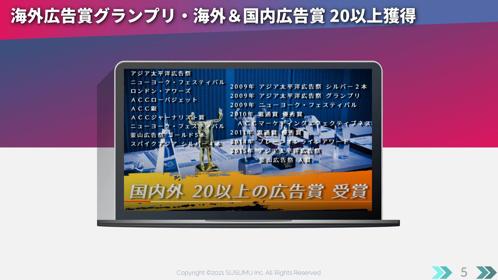 SUSUMU Inc. - 株式会社ススム 制作実績 - {(5 + 1)}ページ目