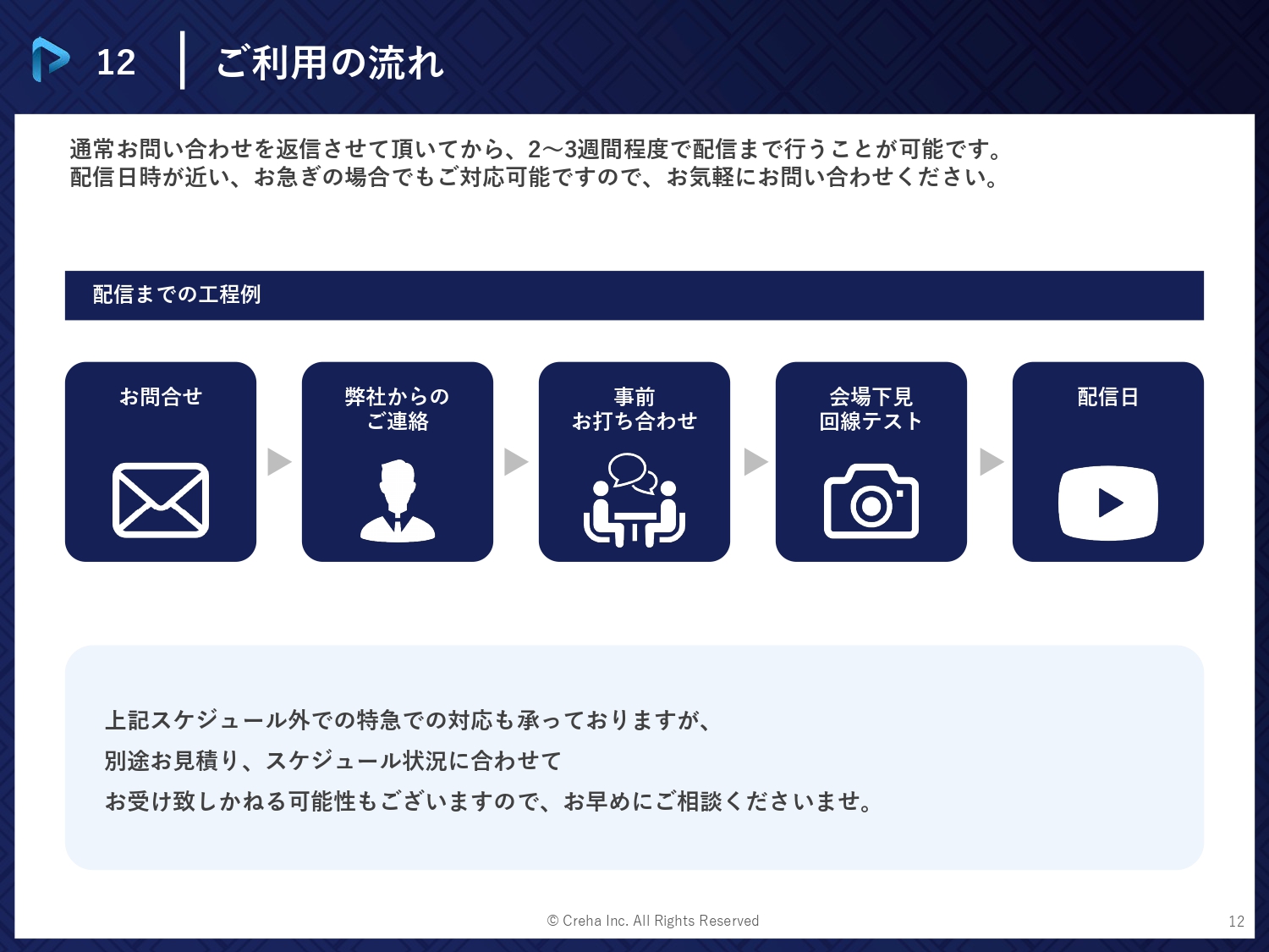 株式会社Creha - ライブ配信サービス - {(11 + 1)}ページ目