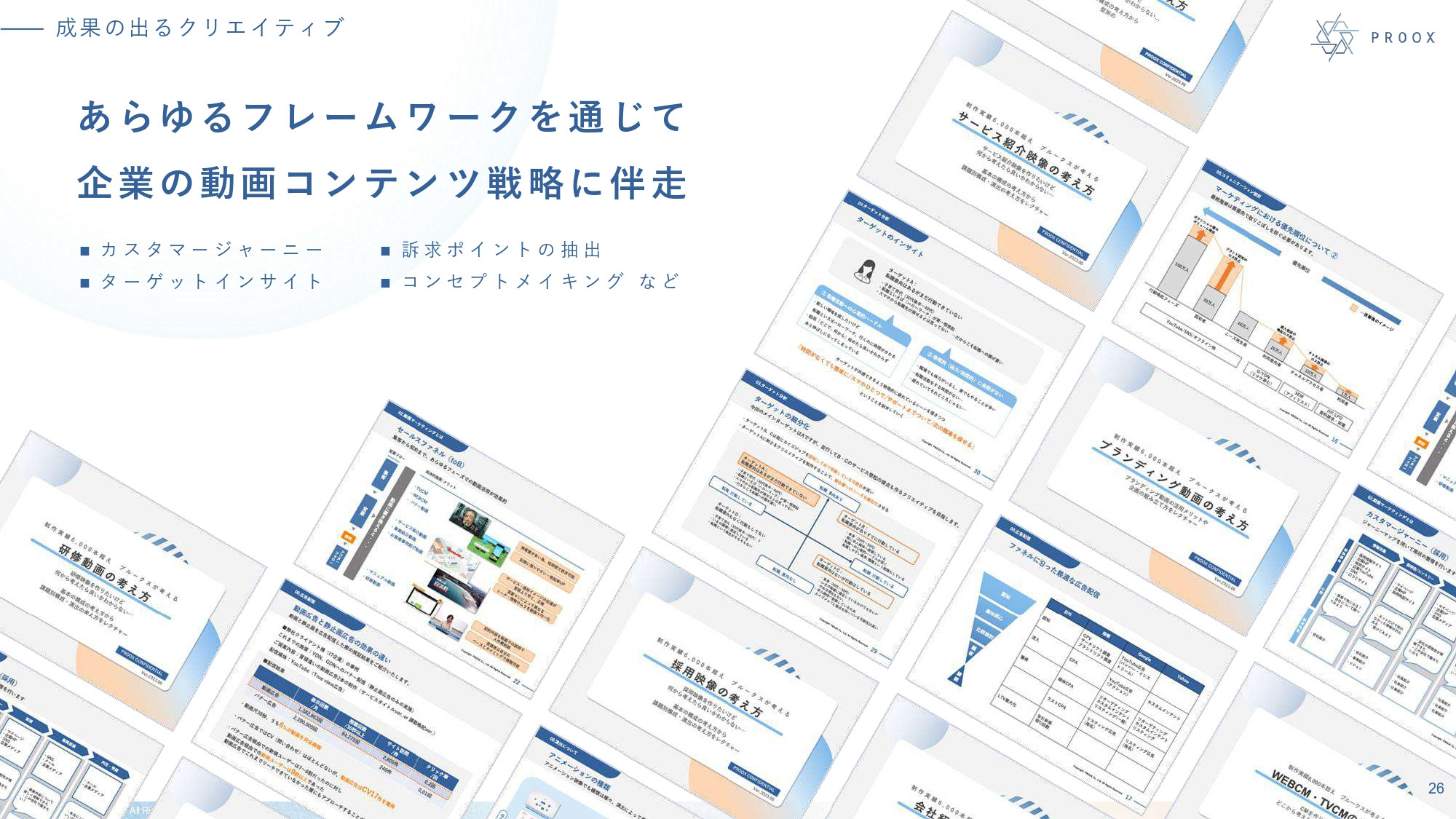 株式会社プルークス - 会社紹介資料 - {(26 + 1)}ページ目