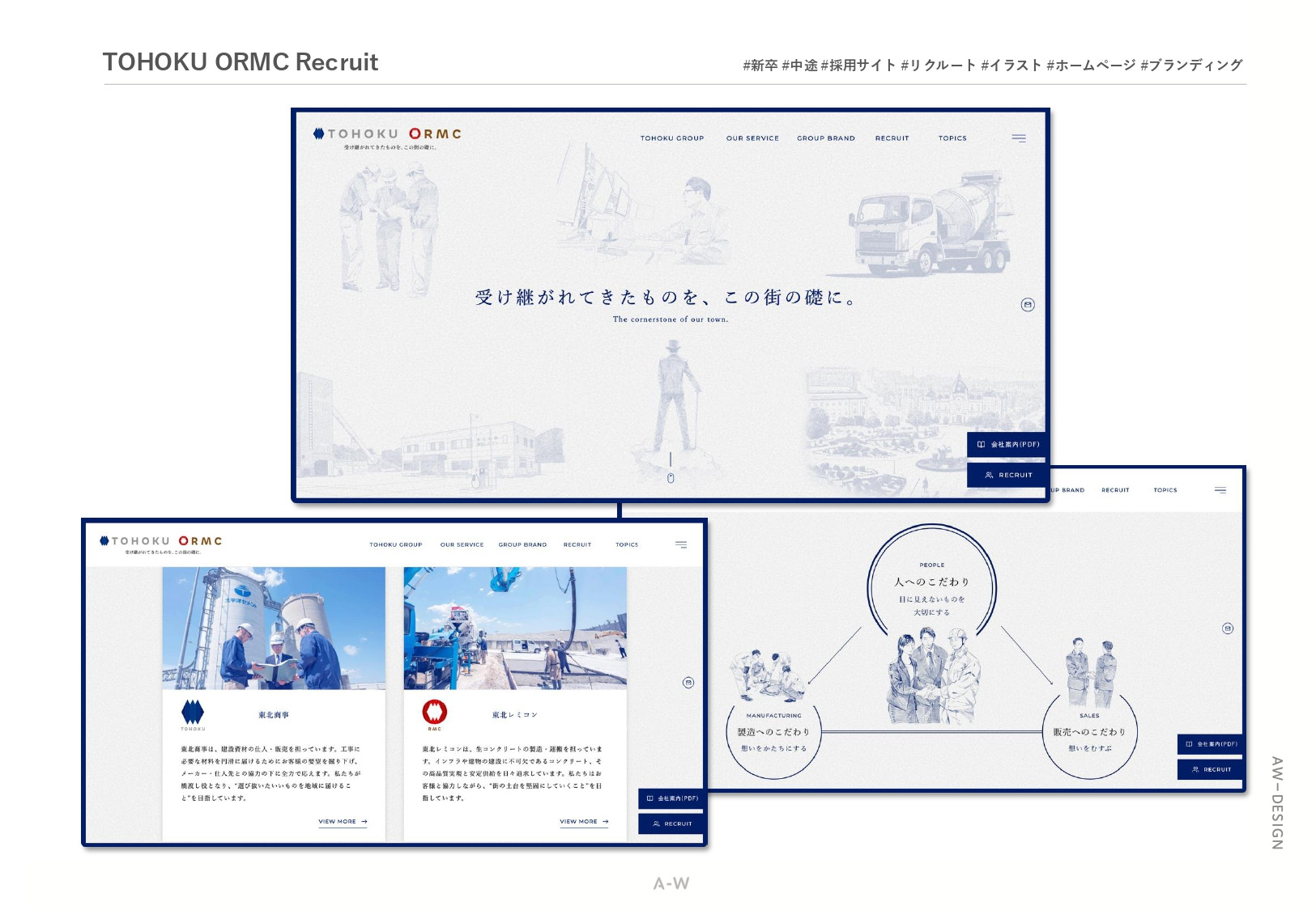 株式会社アーツワゴン - ARTS-WAGON_works_202506 - {(25 + 1)}ページ目