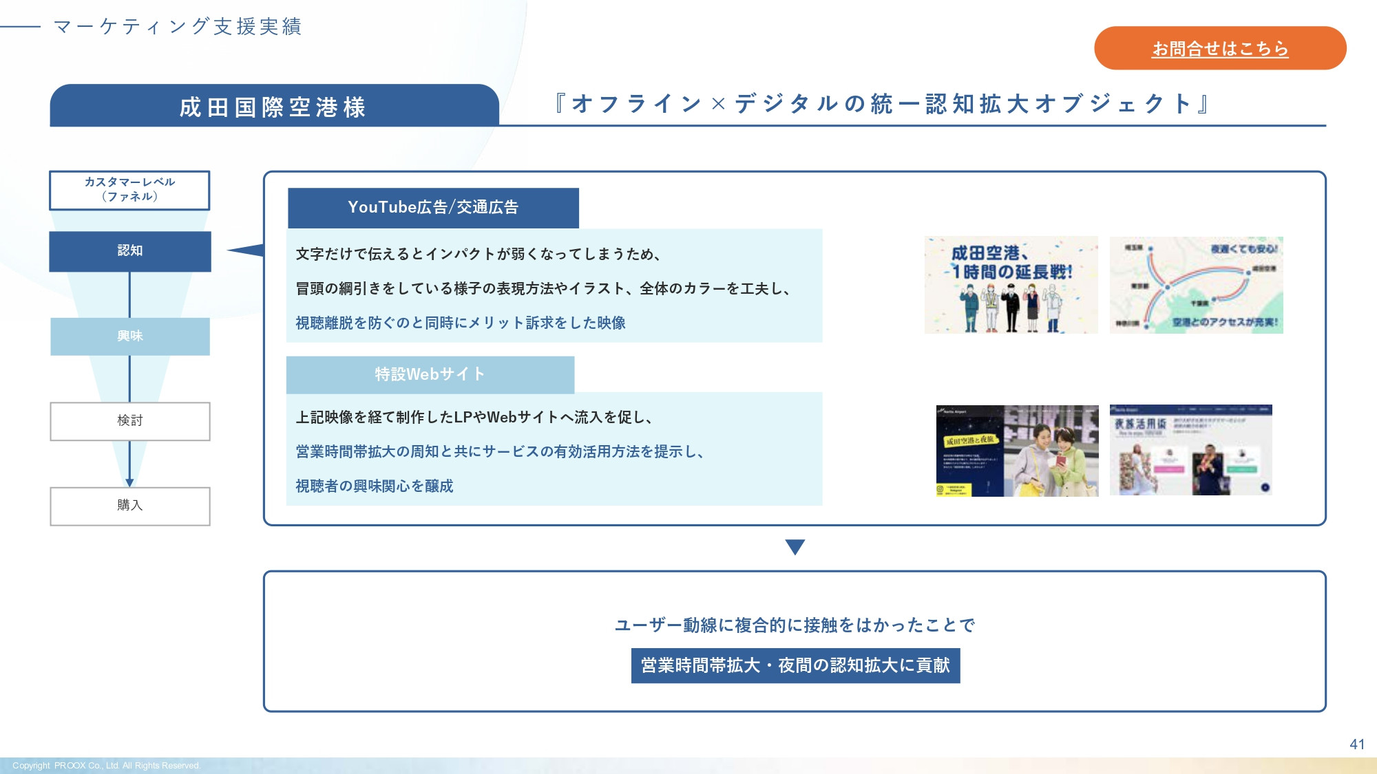 株式会社プルークス - 会社・サービス紹介資料 - {(41 + 1)}ページ目
