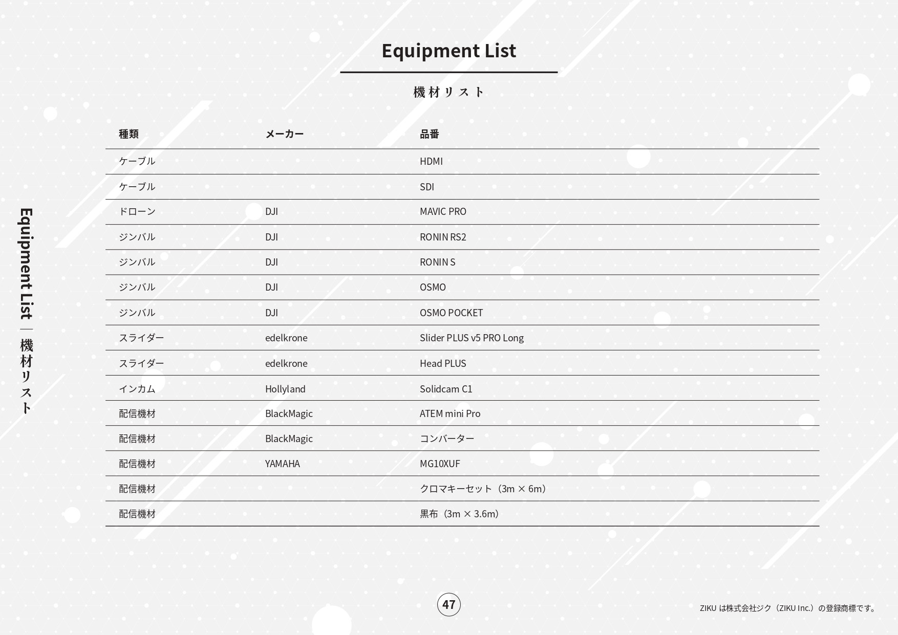 株式会社ジク - 会社案内 - {(46 + 1)}ページ目