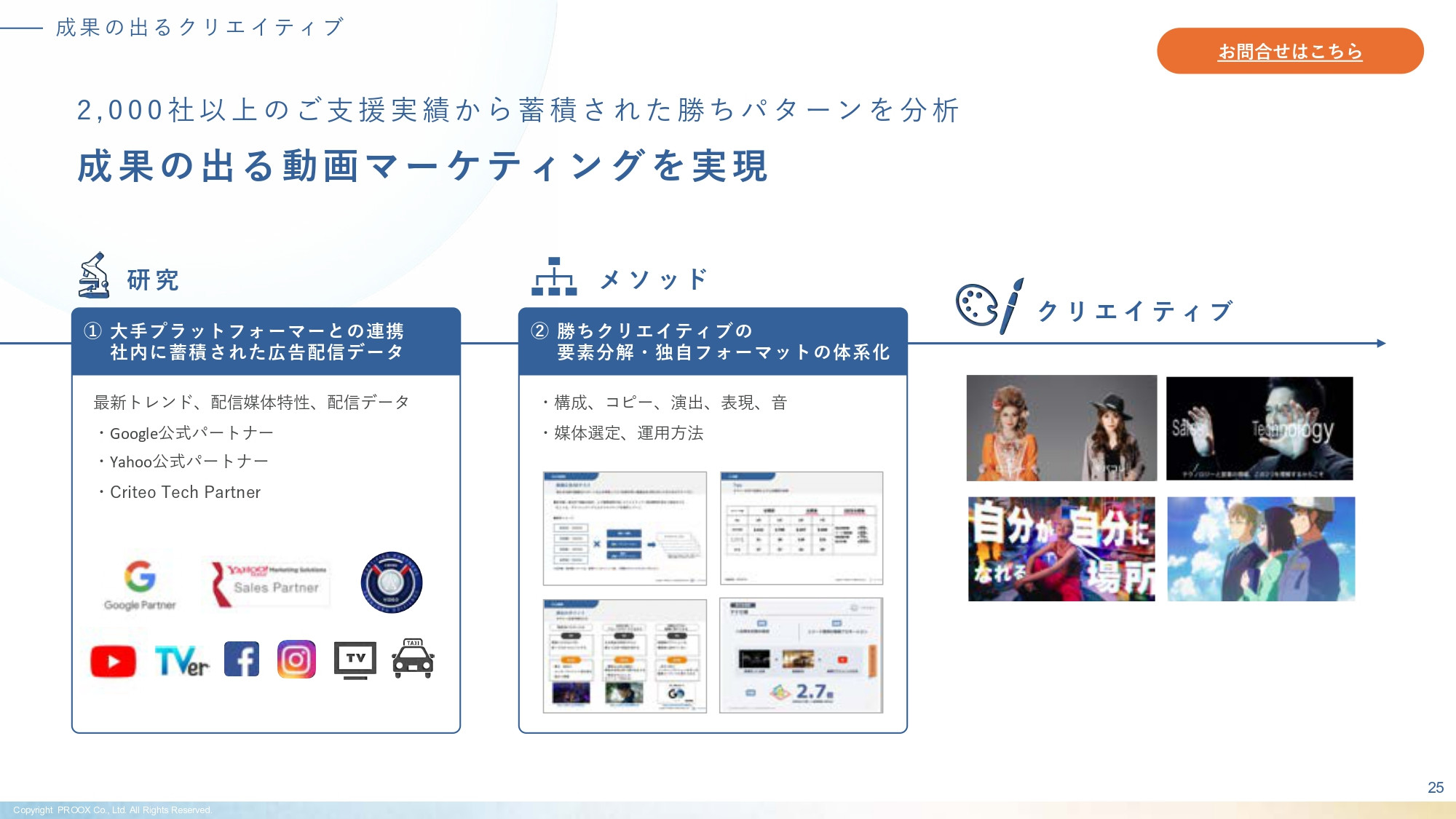 株式会社プルークス - 会社・サービス紹介資料 - {(25 + 1)}ページ目