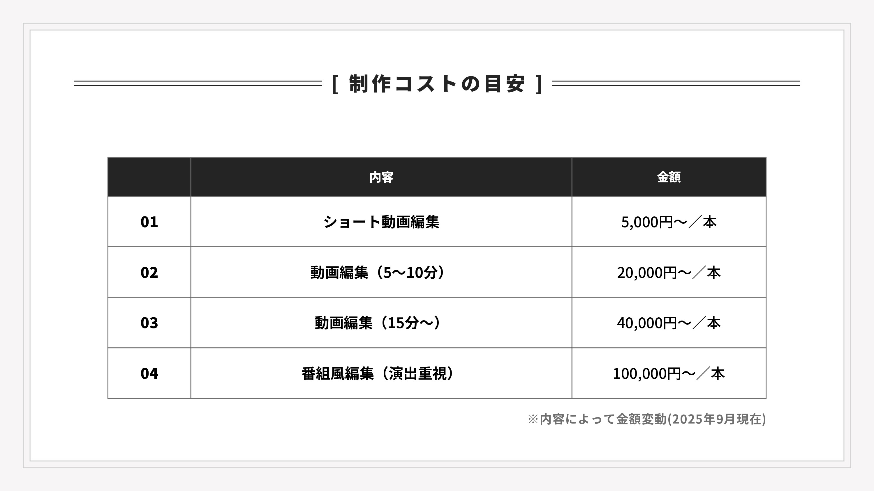 株式会社ENO.STUDIO - 動画編集サービス資料 - {(11 + 1)}ページ目