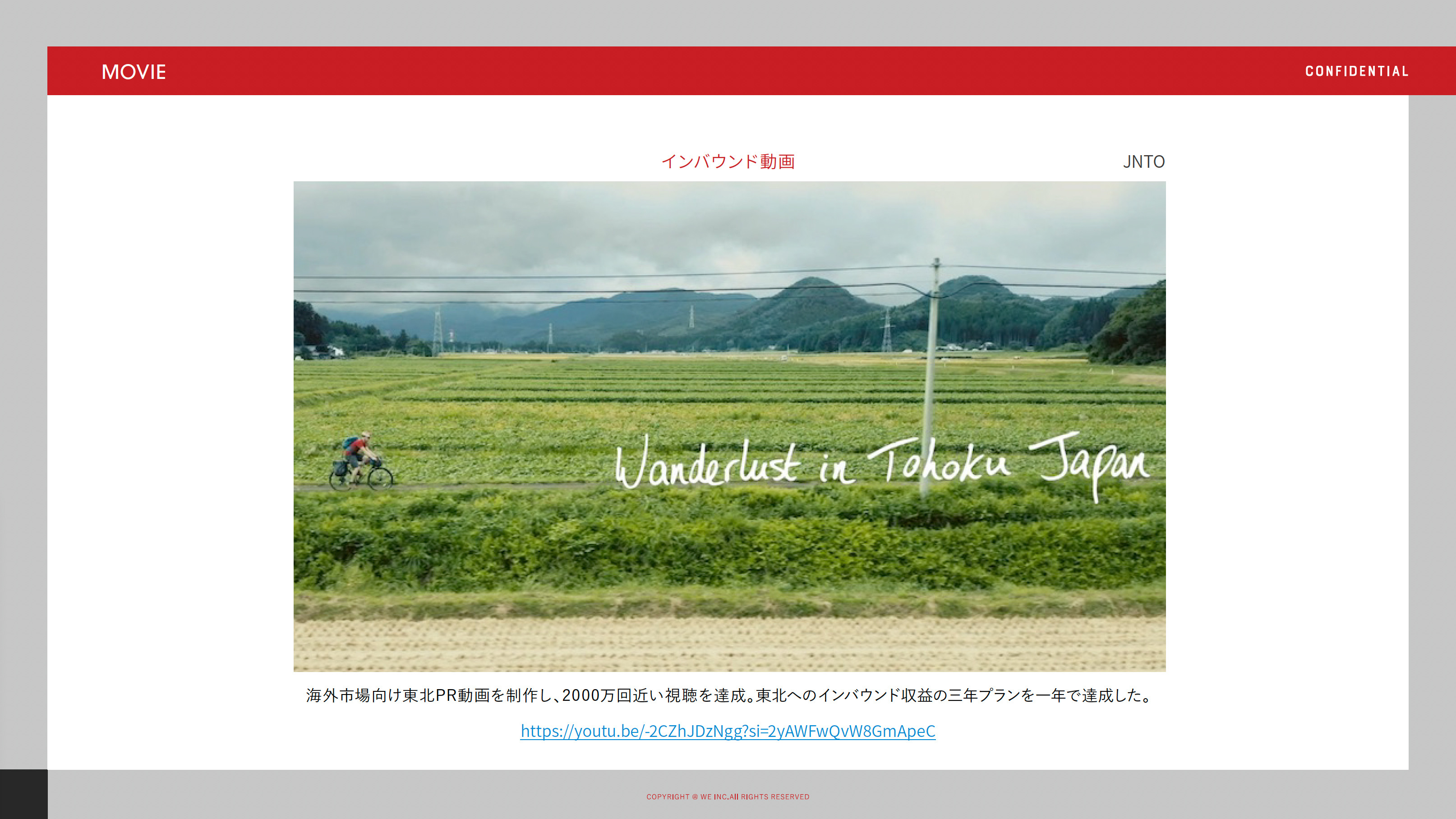 株式会社We - 会社紹介 - {(12 + 1)}ページ目