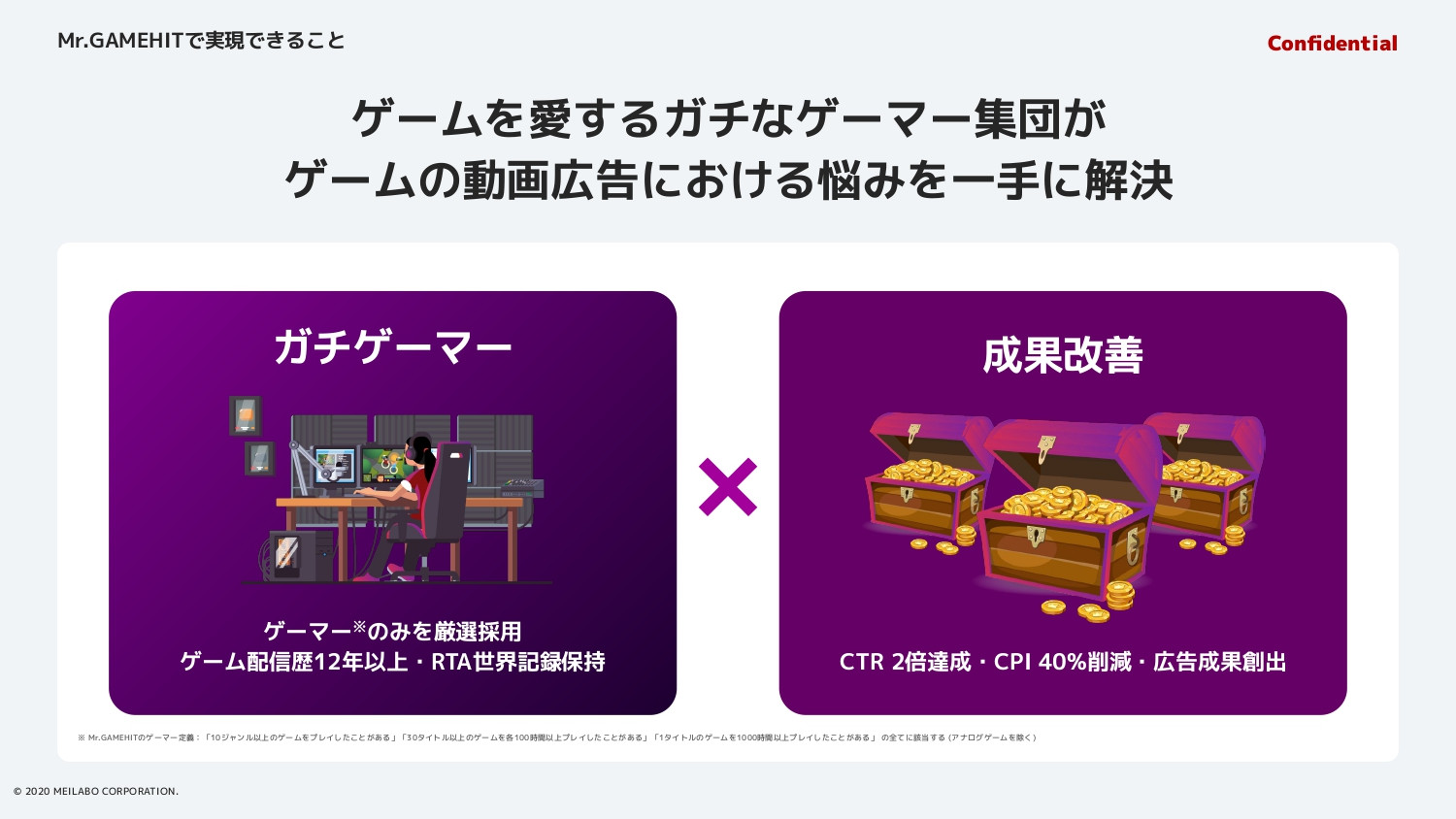Mr.GAMEHIT（株式会社メイラボ） - Mr.GAMEHIT概要資料 - {(17 + 1)}ページ目
