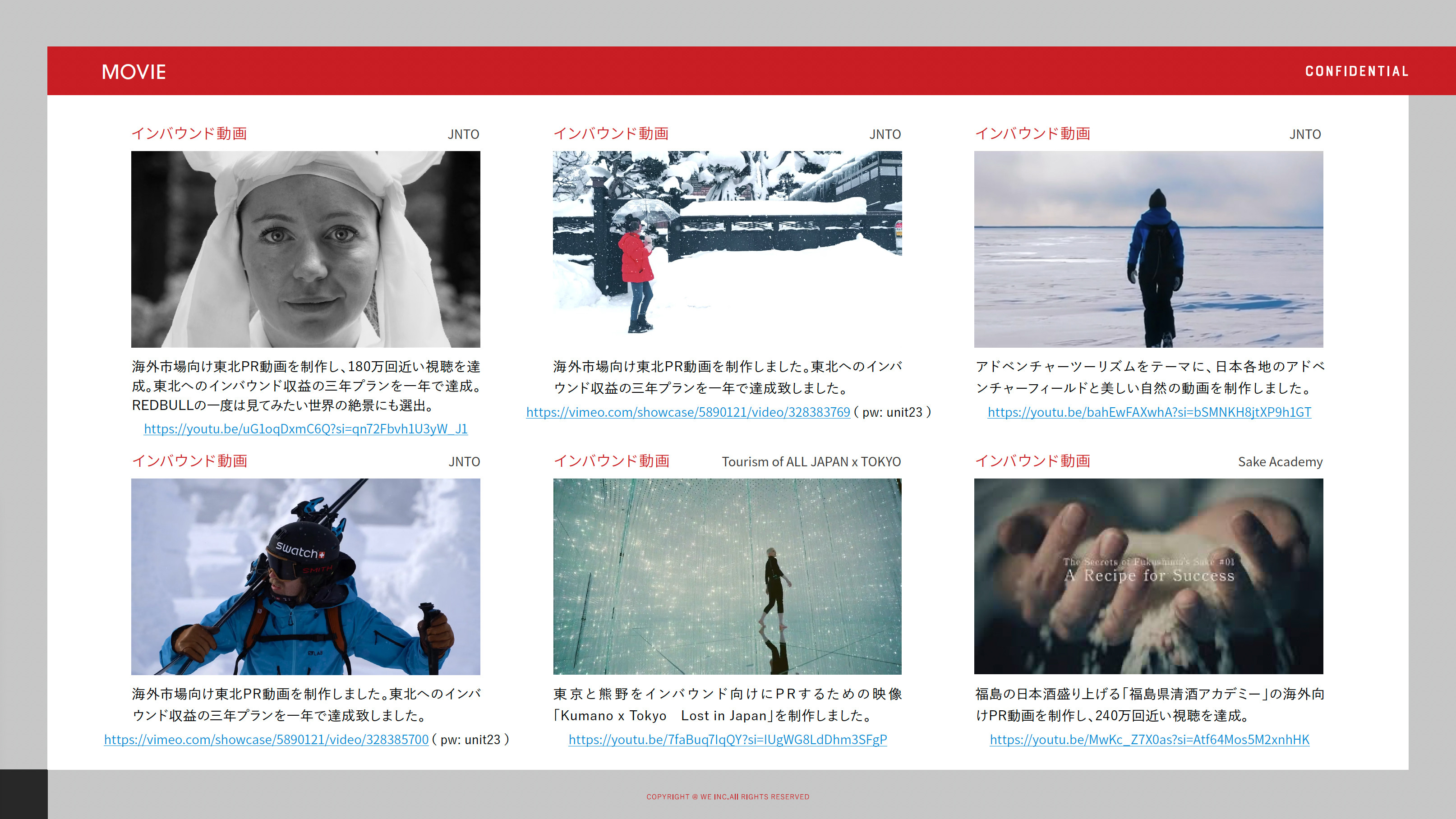 株式会社We - 会社紹介 - {(13 + 1)}ページ目