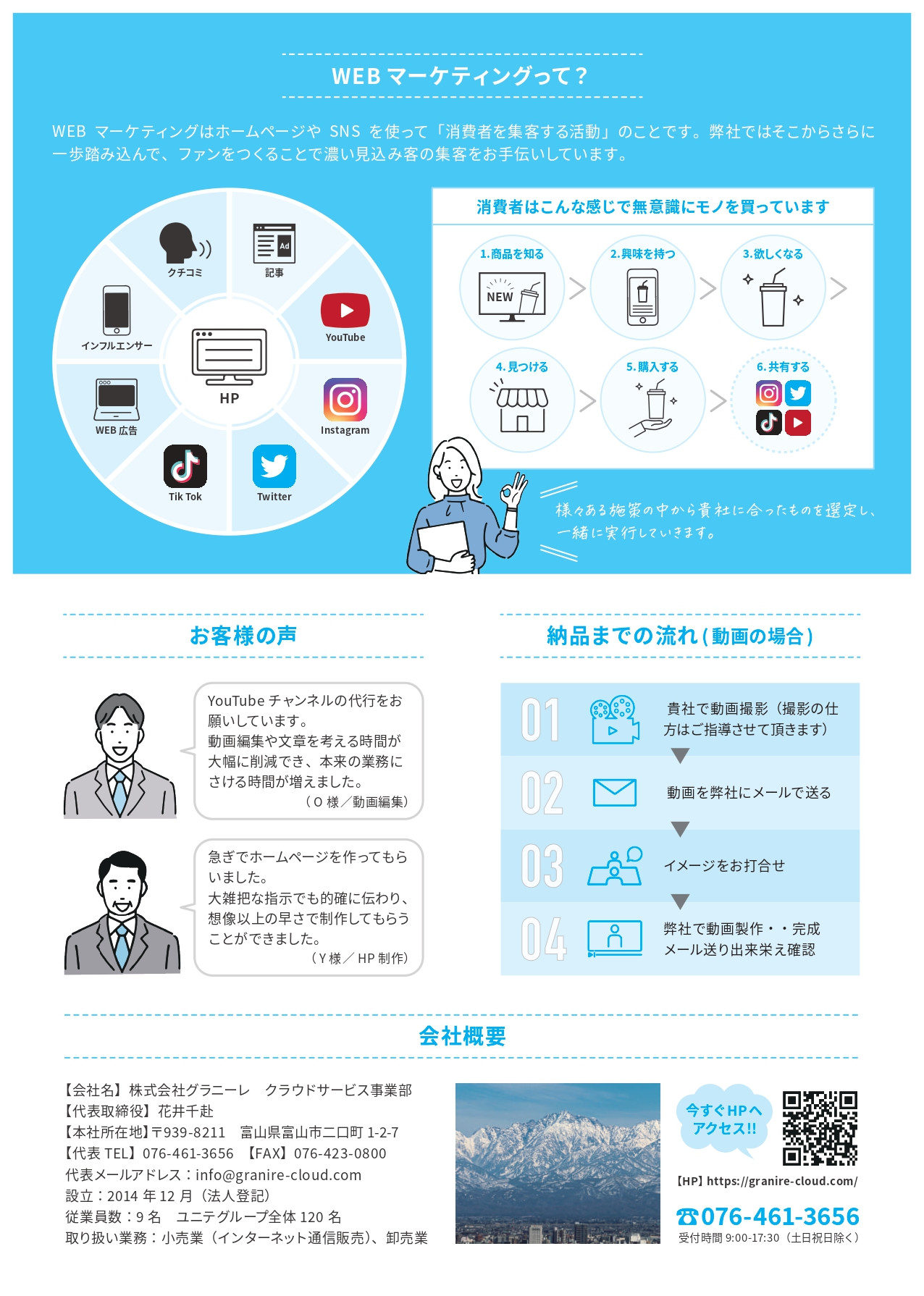 株式会社グラニーレ クラウドサービス - 会社案内 - {(1 + 1)}ページ目