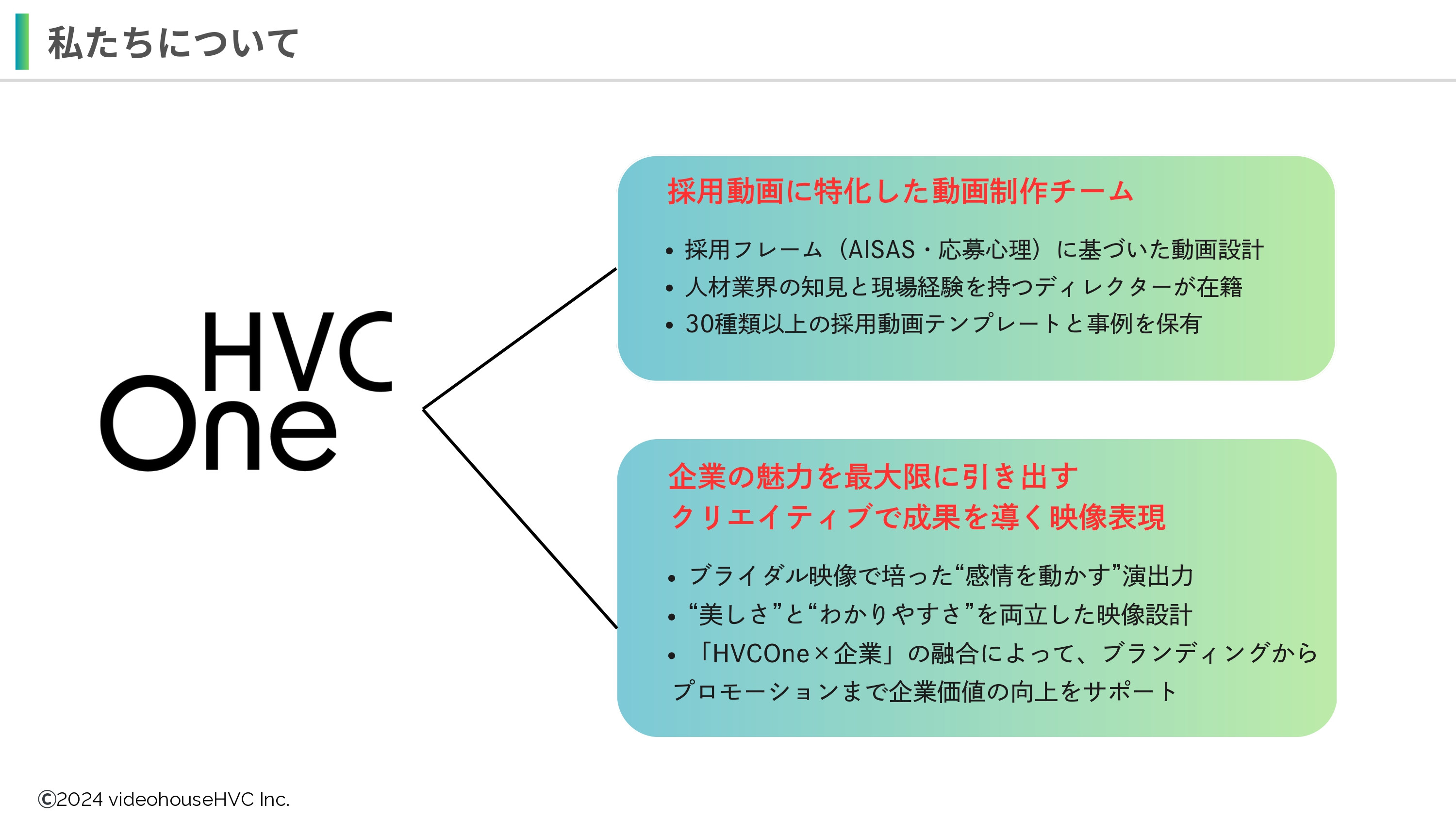 HVC One（株式会社ビデオハウスHVC） - 会社案内 - {(10 + 1)}ページ目