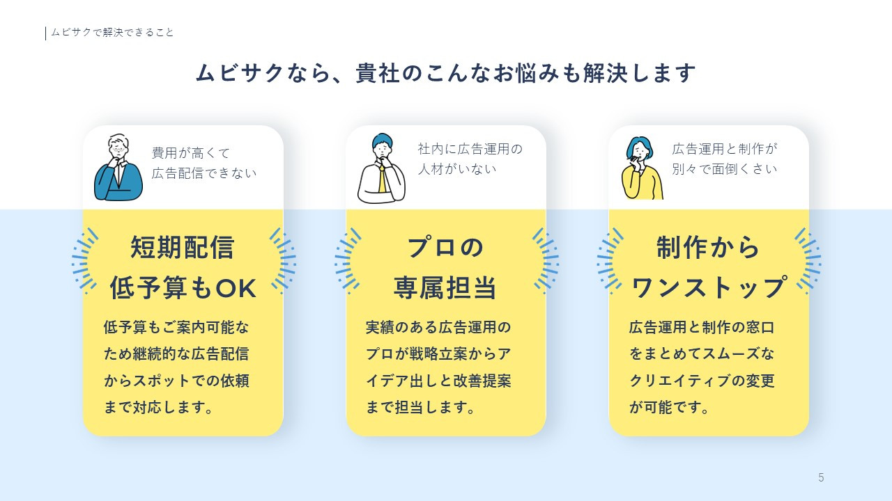 アルファノート株式会社 - 動画制作＆広告運用代行サービス『ムビサク』紹介資料 - {(4 + 1)}ページ目