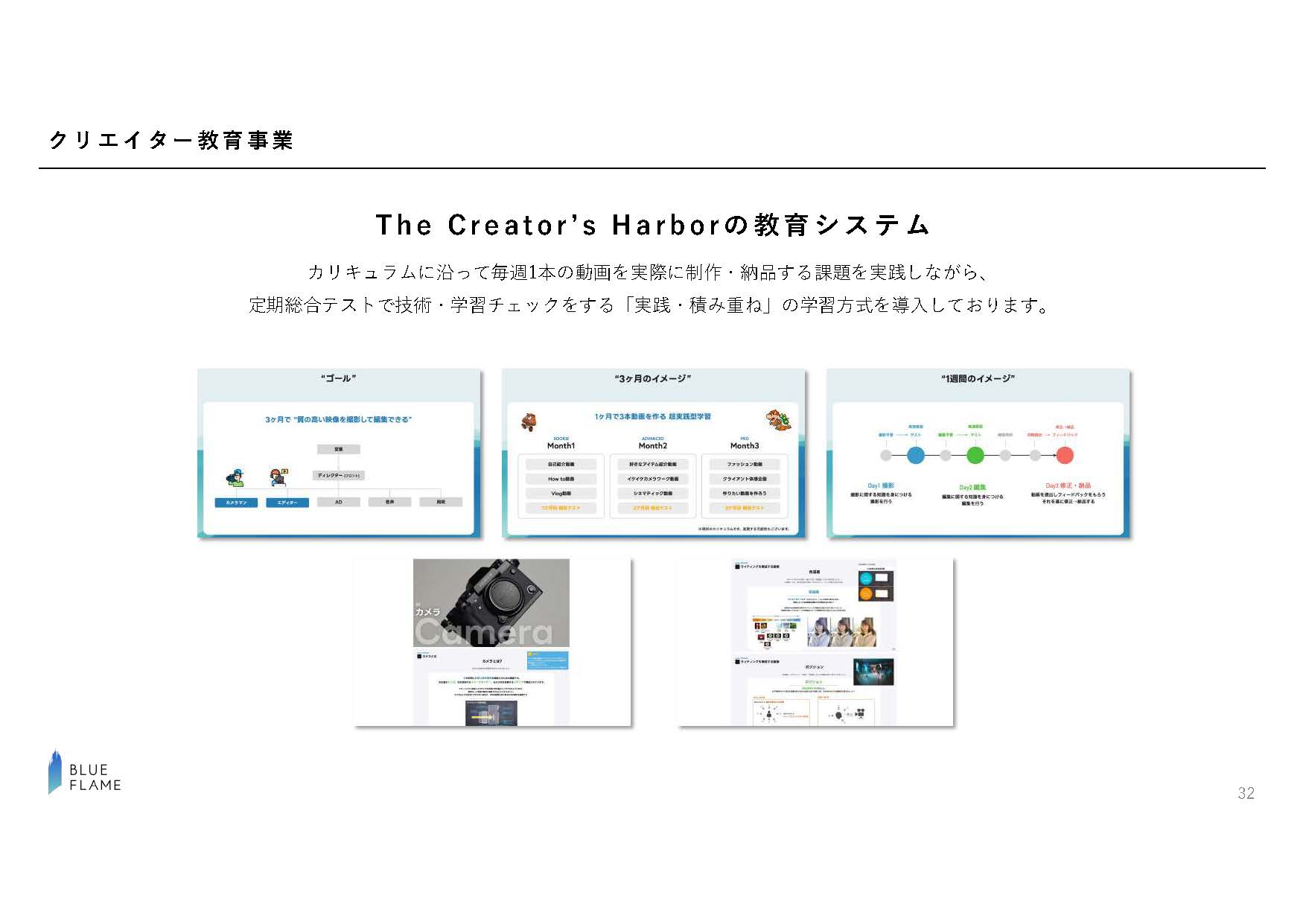 BlueFlame株式会社 - 会社案内 - {(31 + 1)}ページ目