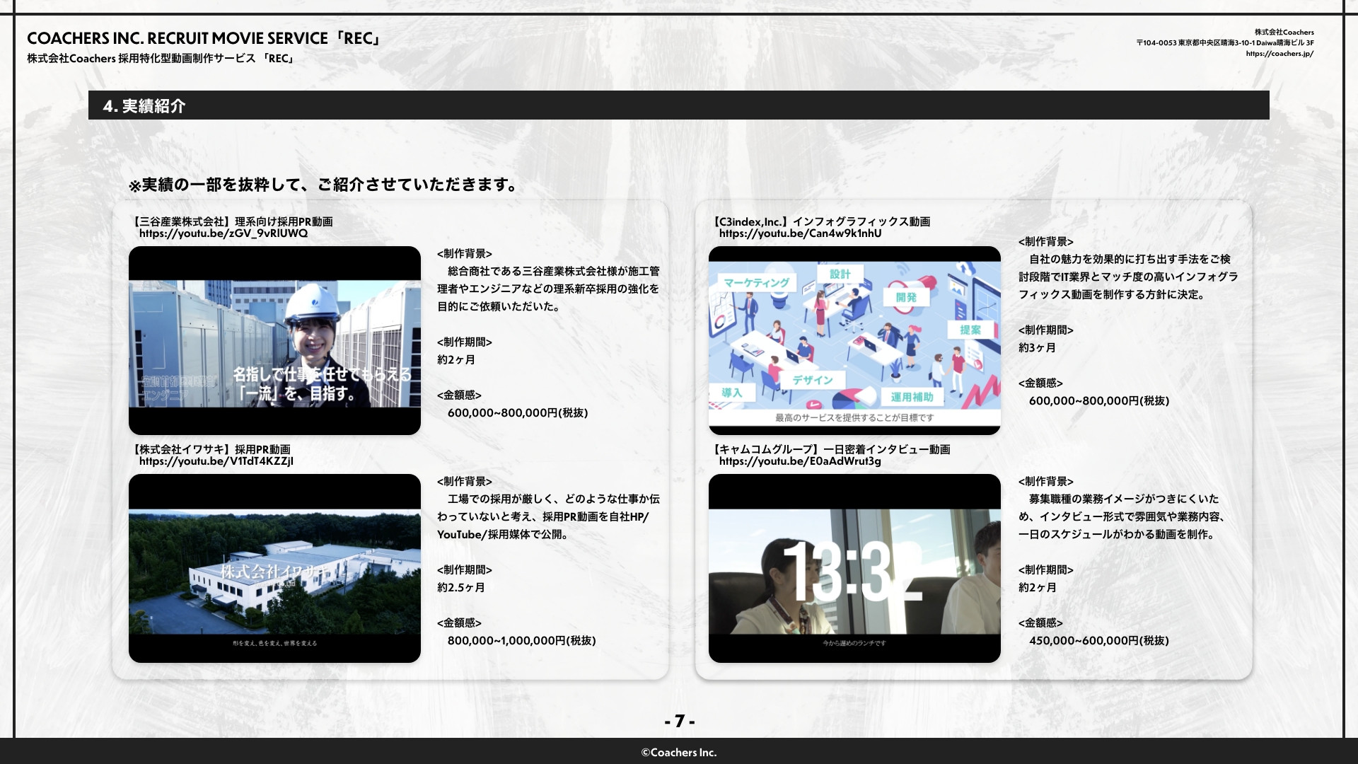 株式会社Coachers - 動画制作資料 - {(6 + 1)}ページ目