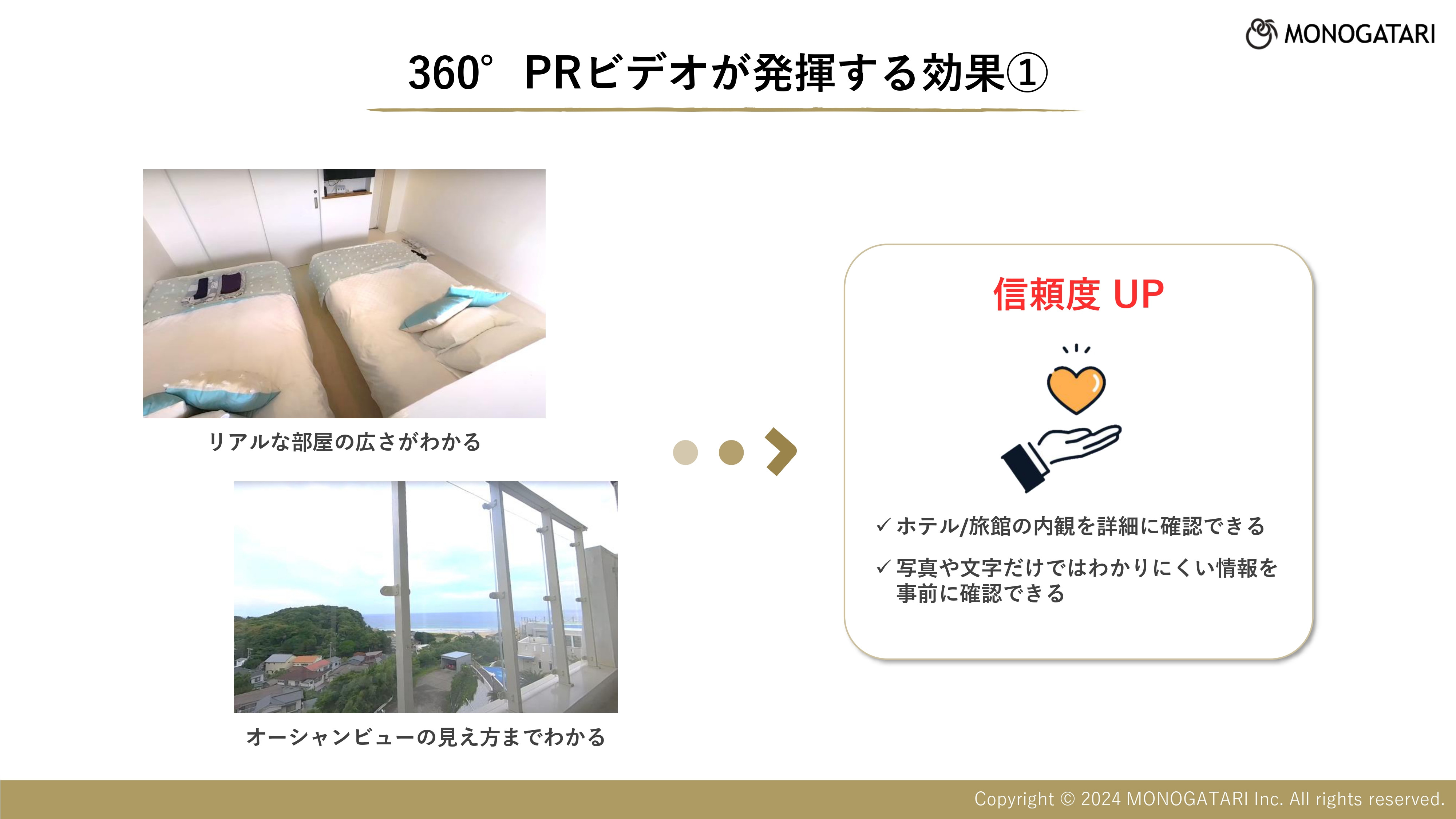 株式会社モノガタリ - ホテル旅館向けVR映像資料 - {(5 + 1)}ページ目