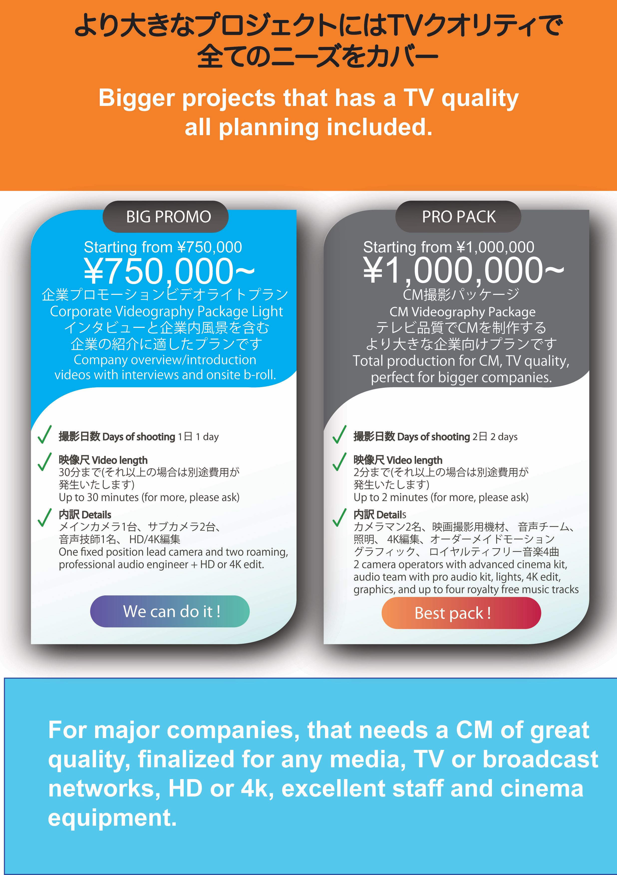 H Media Group - ビデオ制作　パンフレット - {(4 + 1)}ページ目