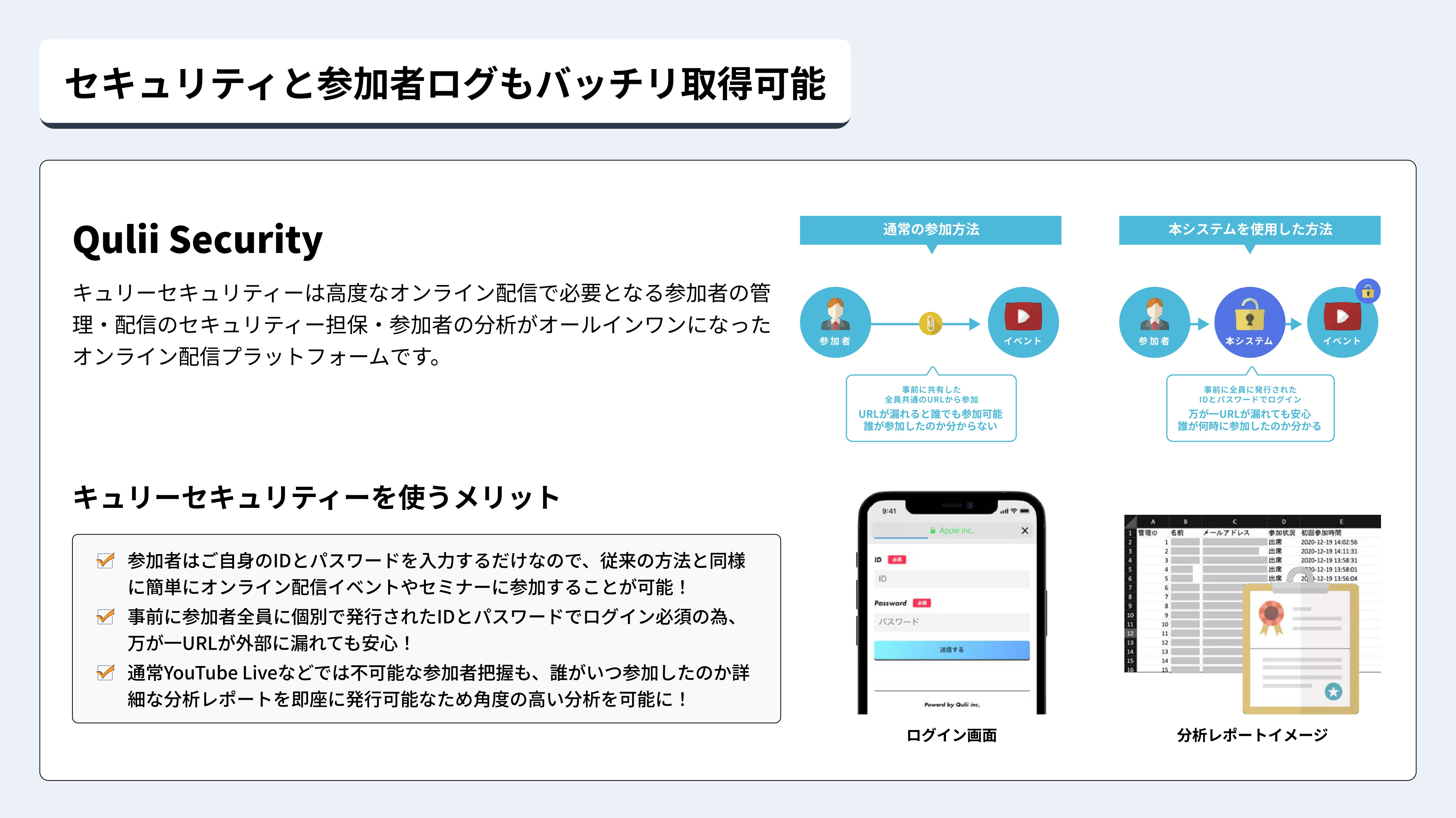 キュリー株式会社 - 【キュリー株式会社 | オンライン配信サービス案内】 - {(12 + 1)}ページ目