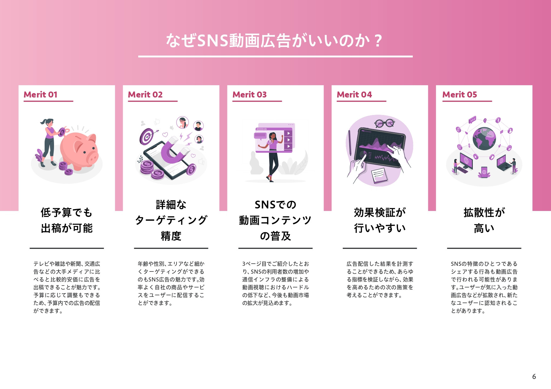 株式会社バドインターナショナル - 見てもらえるSNS動画広告のポイント - {(5 + 1)}ページ目