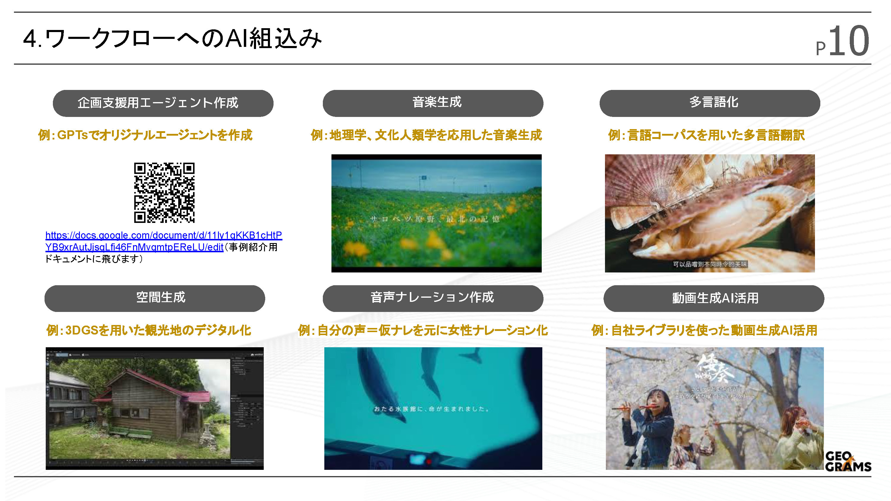 ジオグラムス株式会社 - ジオグラムス会社紹介資料 - {(12 + 1)}ページ目