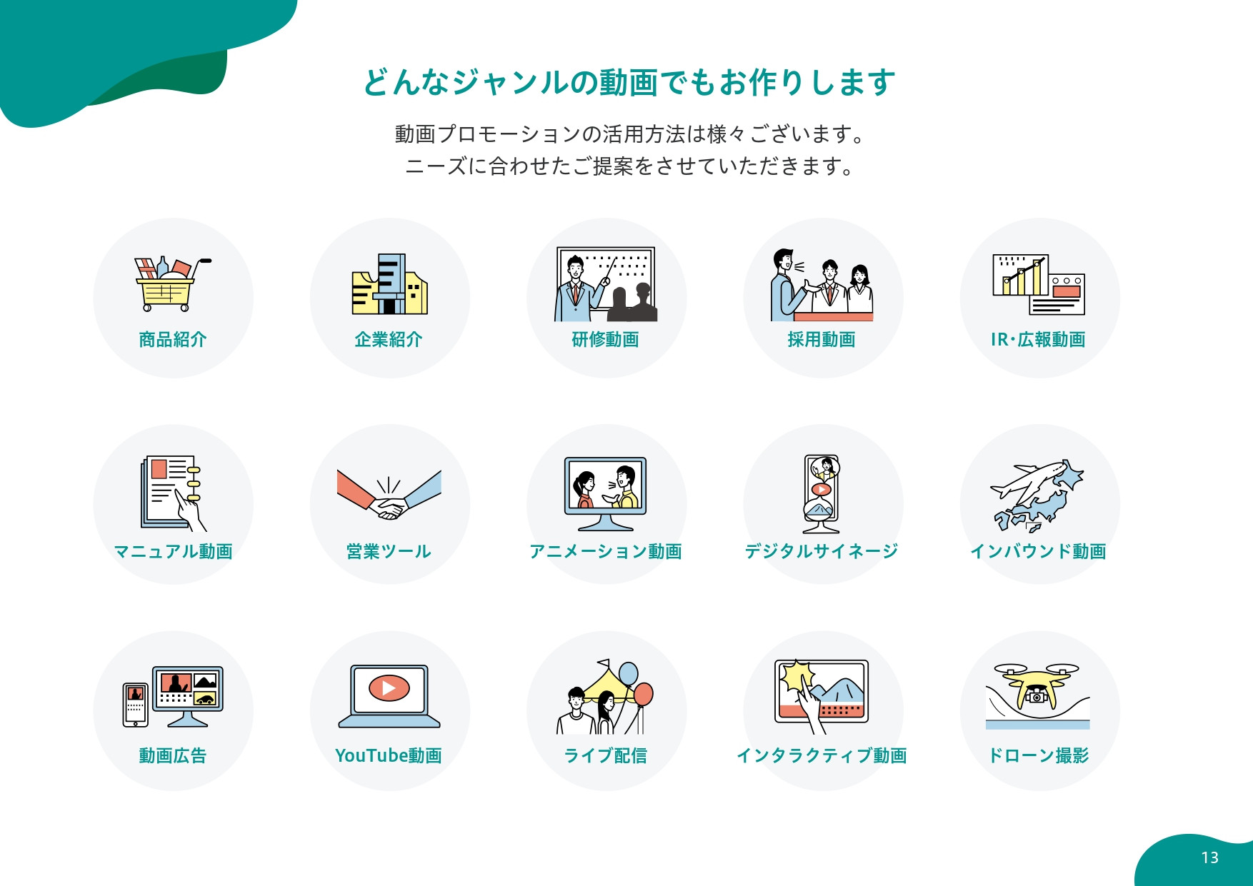 株式会社バドインターナショナル - 事業紹介・サービス紹介 - {(12 + 1)}ページ目