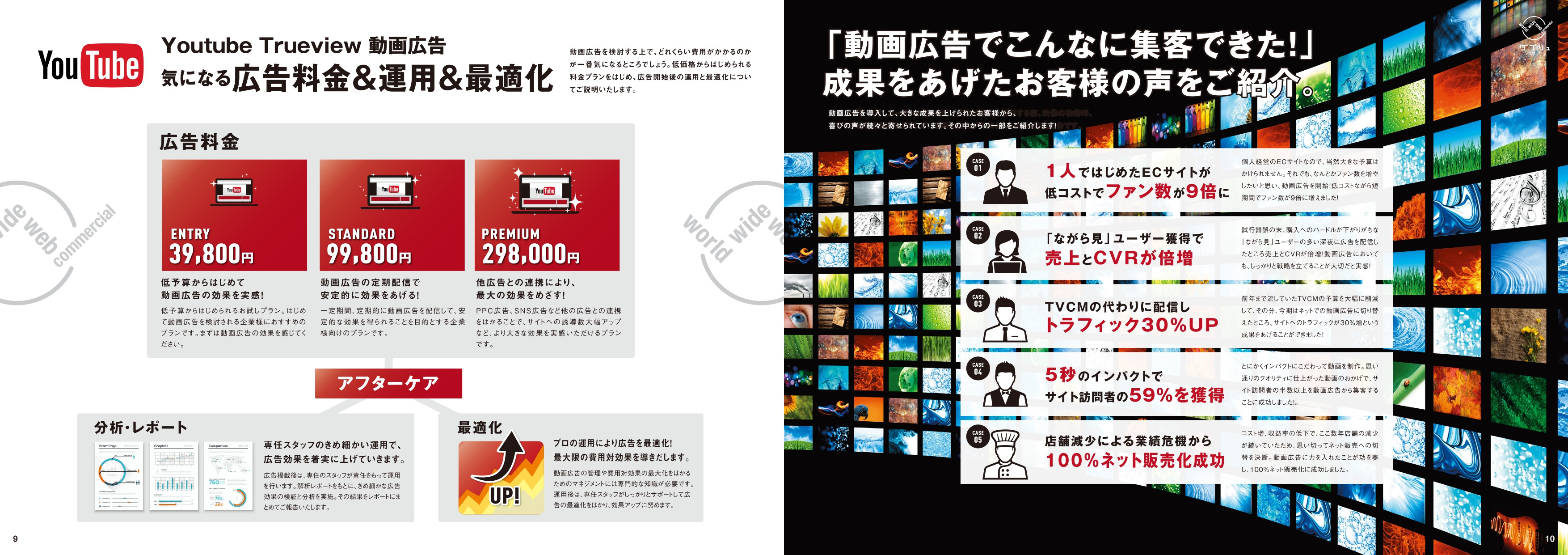 株式会社 フーラ クリエイティブ ジャパン - 動画広告 - {(5 + 1)}ページ目