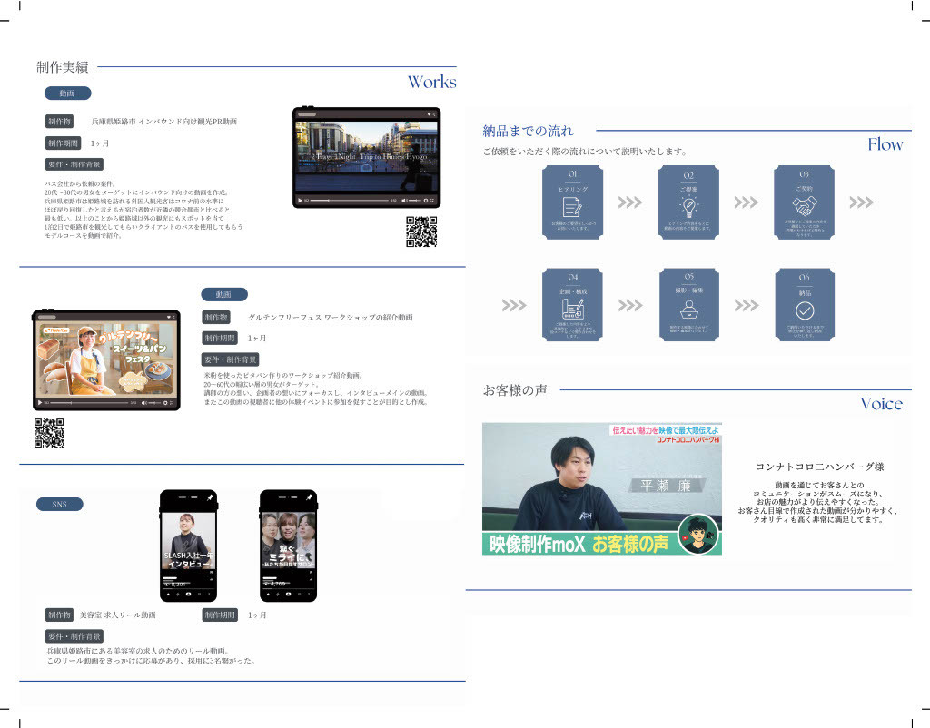 映像制作moX - パンフレット - {(1 + 1)}ページ目