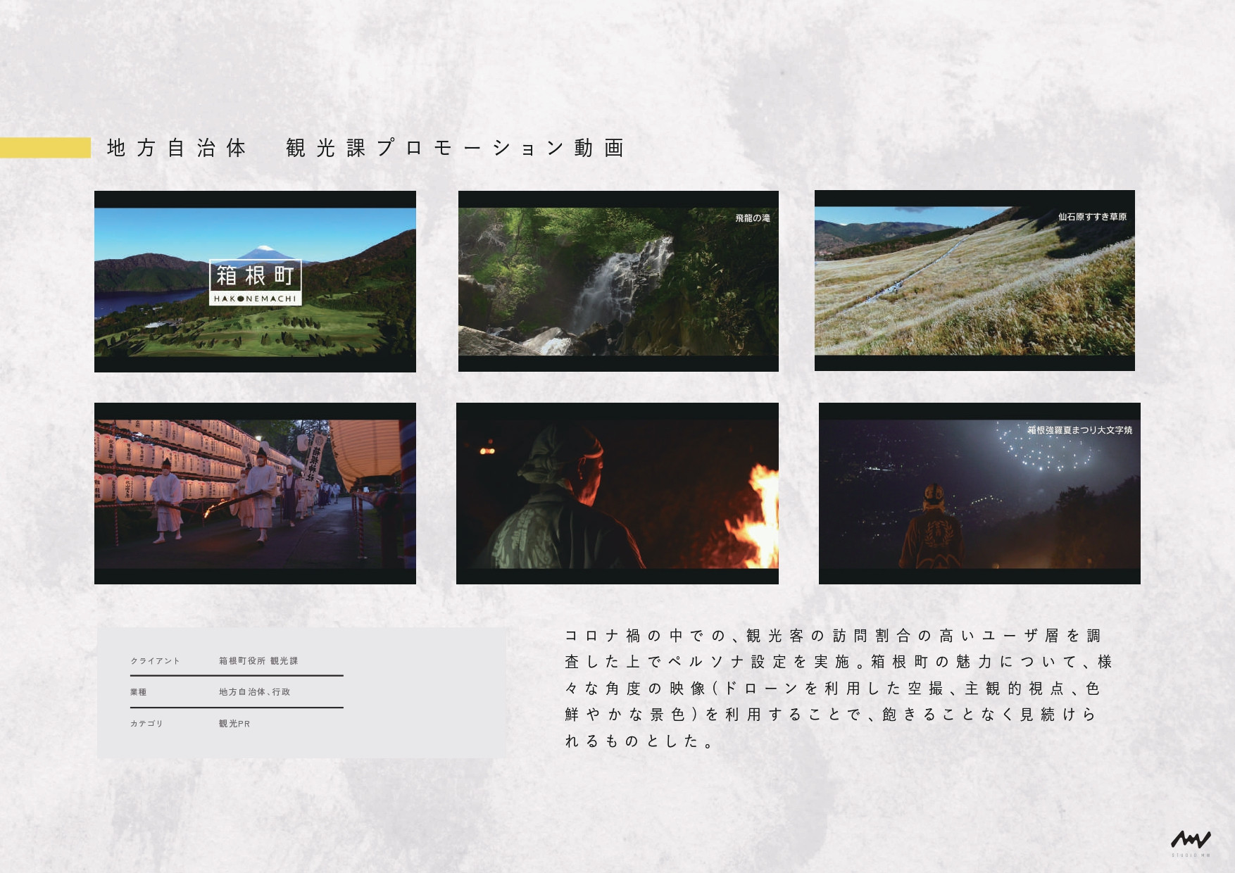 株式会社STUDIO MW(スタジオムウ) - 株式会社STUDIO MW - {(11 + 1)}ページ目