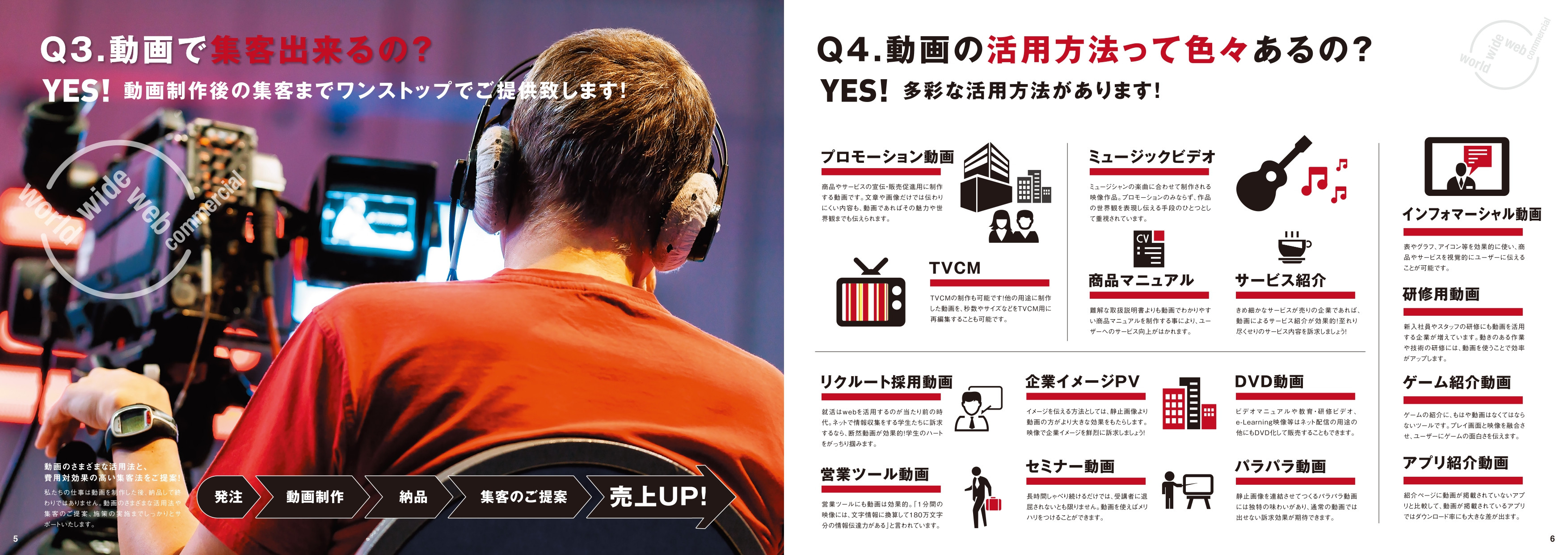 株式会社 フーラ クリエイティブ ジャパン - 動画制作カタログ - {(3 + 1)}ページ目