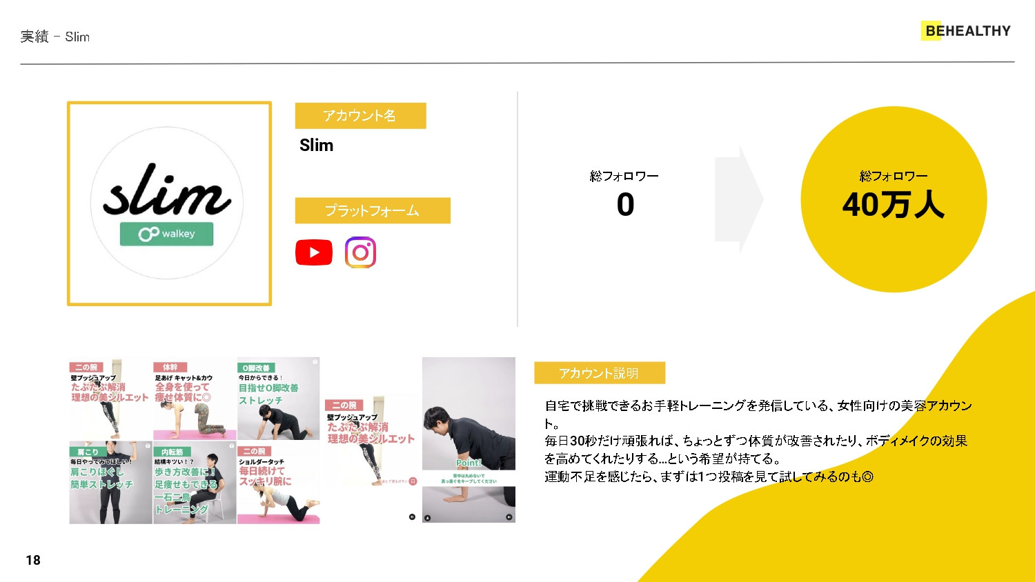 株式会社ビーヘルシー - 株式会社ビーヘルシー_サービス説明資料 - {(17 + 1)}ページ目