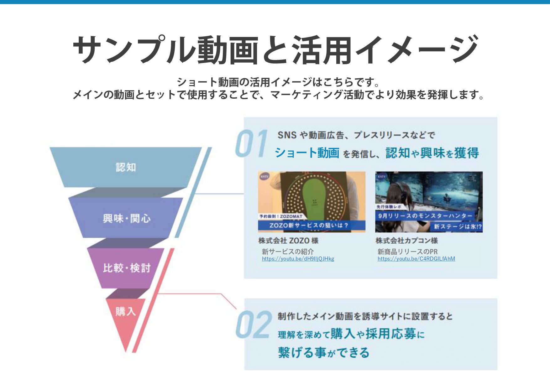 ムビハピ（株式会社アジアピクチャーズエンタテインメント） - 【ショート動画プレゼント】キャンペーン資料 - {(1 + 1)}ページ目
