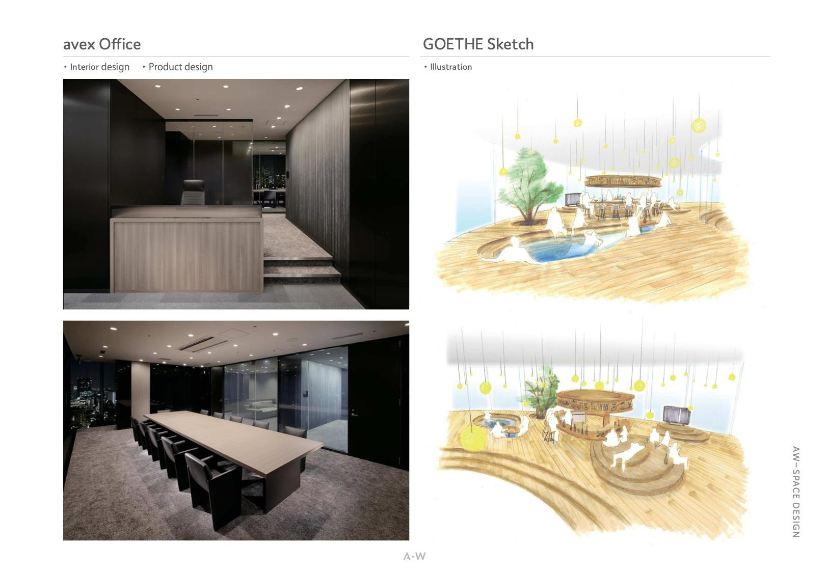 株式会社アーツワゴン - ARTS-WAGON_works_202506 - {(77 + 1)}ページ目