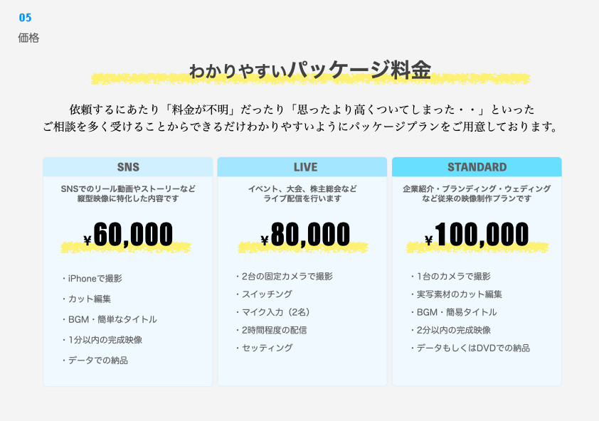 CAN Production - CAN Production - {(5 + 1)}ページ目