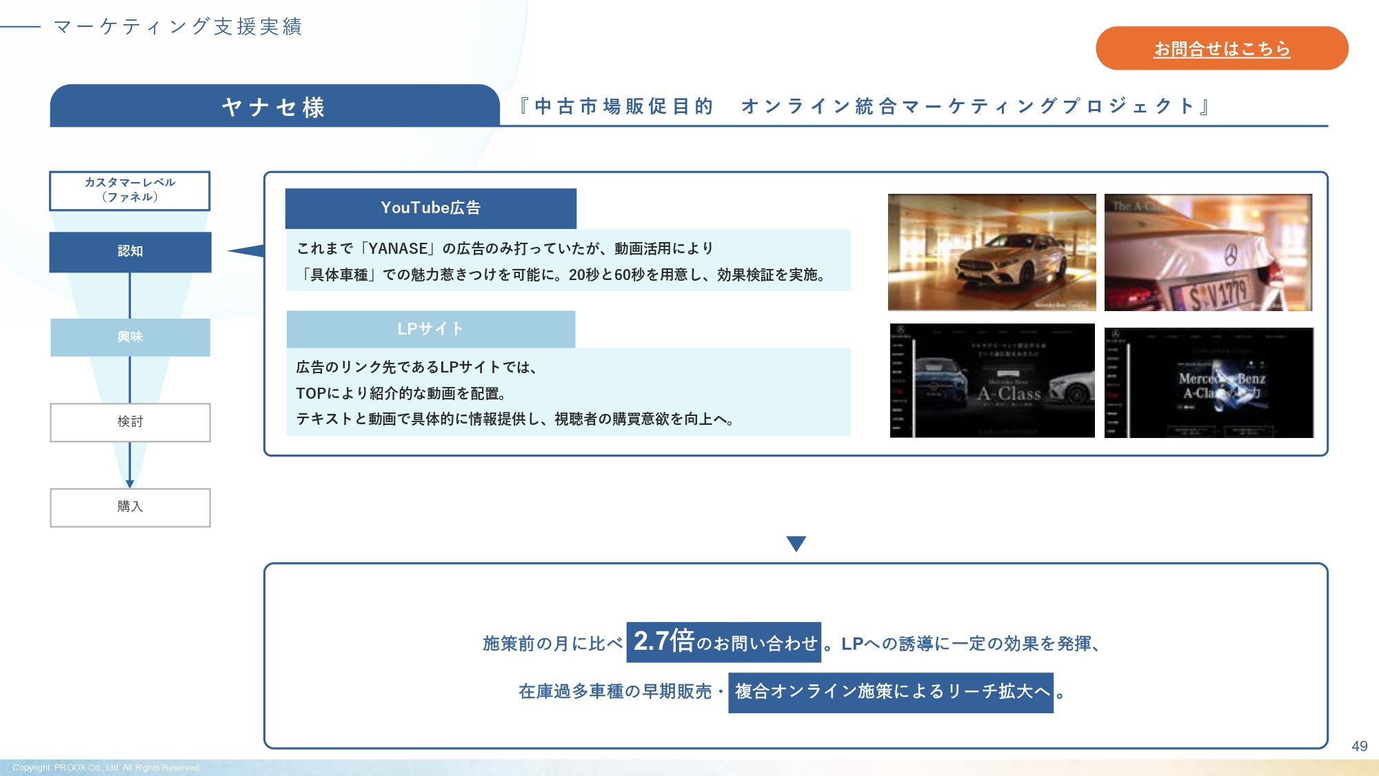 株式会社プルークス - 会社・サービス紹介資料 - {(49 + 1)}ページ目
