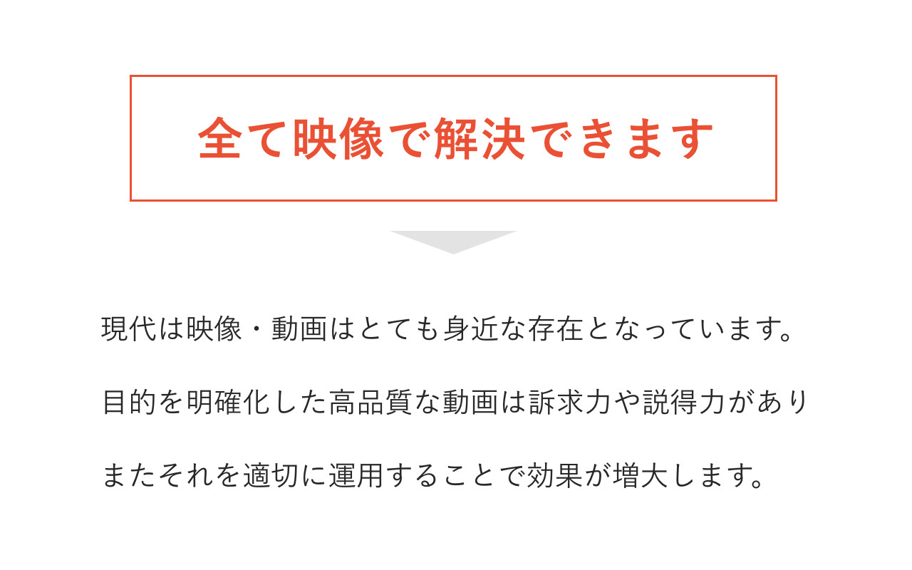 合同会社ReafsAct - 映像事業提案 - {(4 + 1)}ページ目