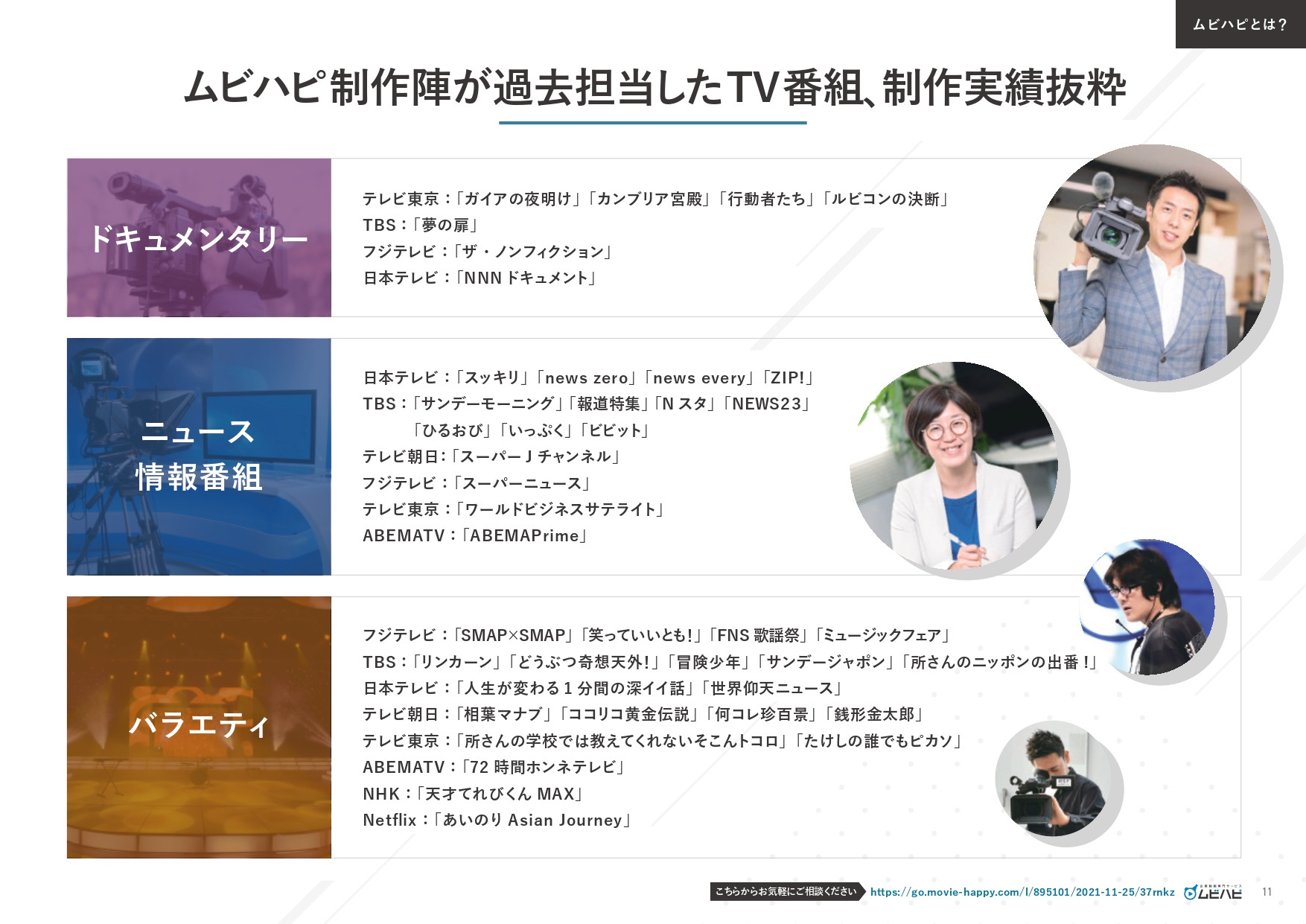 ムビハピ（株式会社アジアピクチャーズエンタテインメント） - ムビハピサービス紹介資料 - {(10 + 1)}ページ目