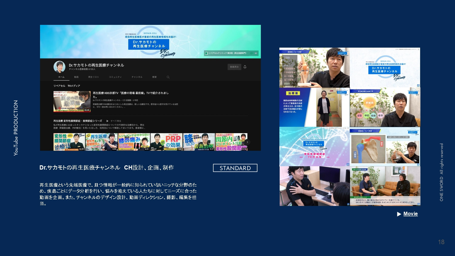 ONE SWORD株式会社 - 【ONE SWORD】MOVIE PORTFOLIO 2022 - {(17 + 1)}ページ目