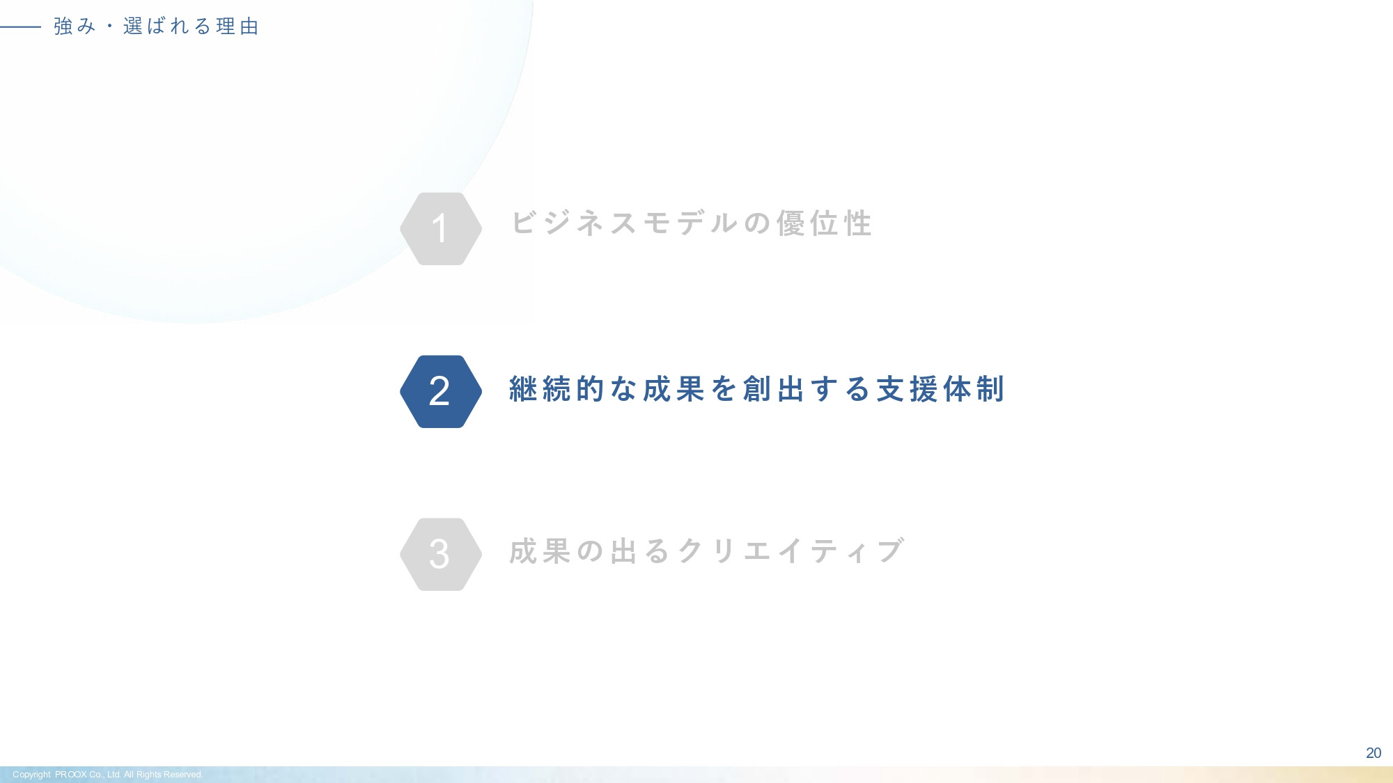 株式会社プルークス - 会社・サービス紹介資料 - {(20 + 1)}ページ目