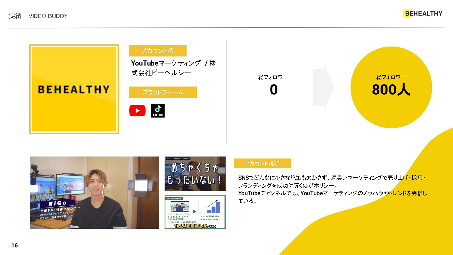 株式会社ビーヘルシー - 株式会社ビーヘルシー_サービス説明資料 - {(15 + 1)}ページ目