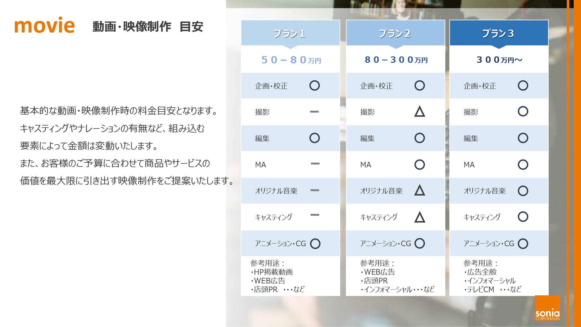 株式会社ソニア - 映像事業紹介 - {(9 + 1)}ページ目