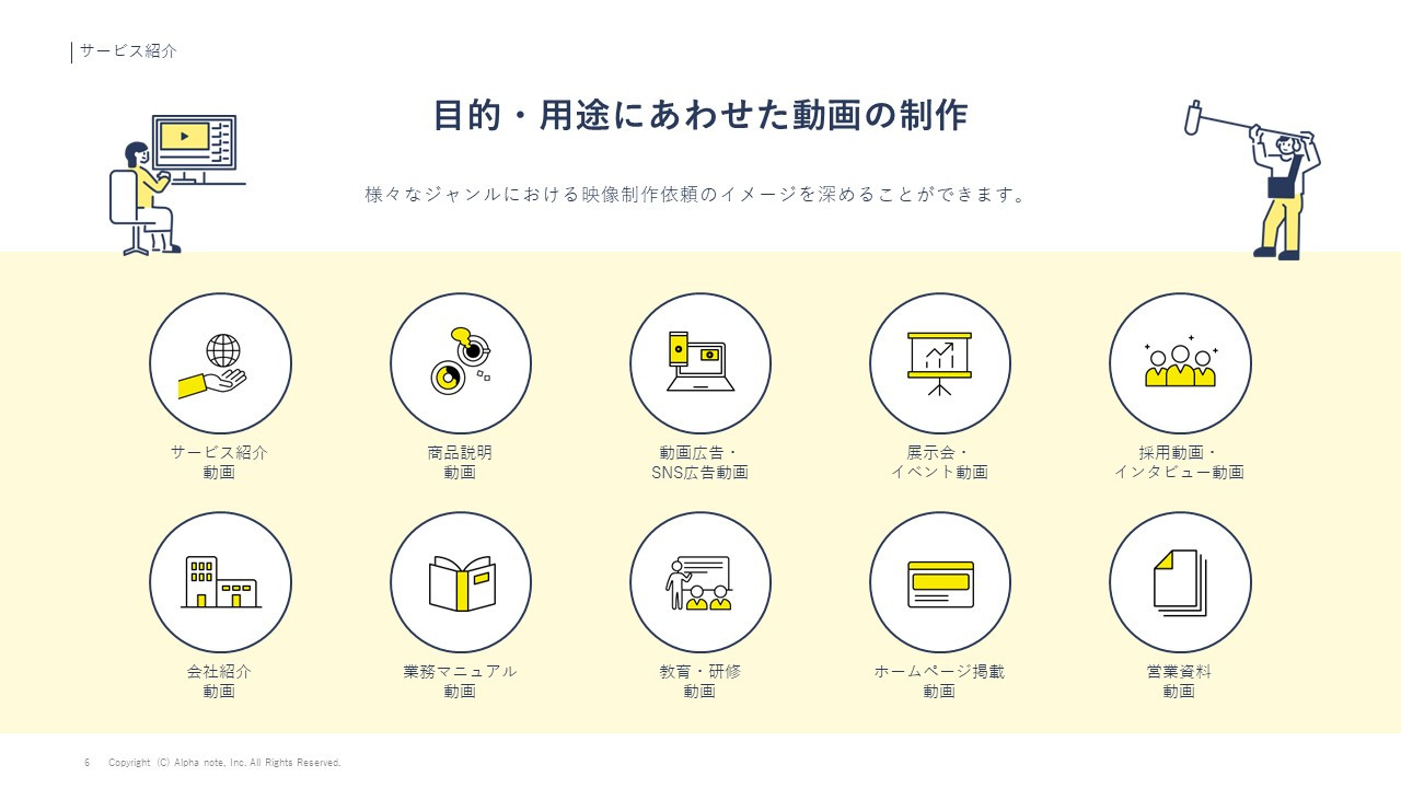 アルファノート株式会社 - 動画制作サービス『ムビサク』紹介資料 - {(5 + 1)}ページ目