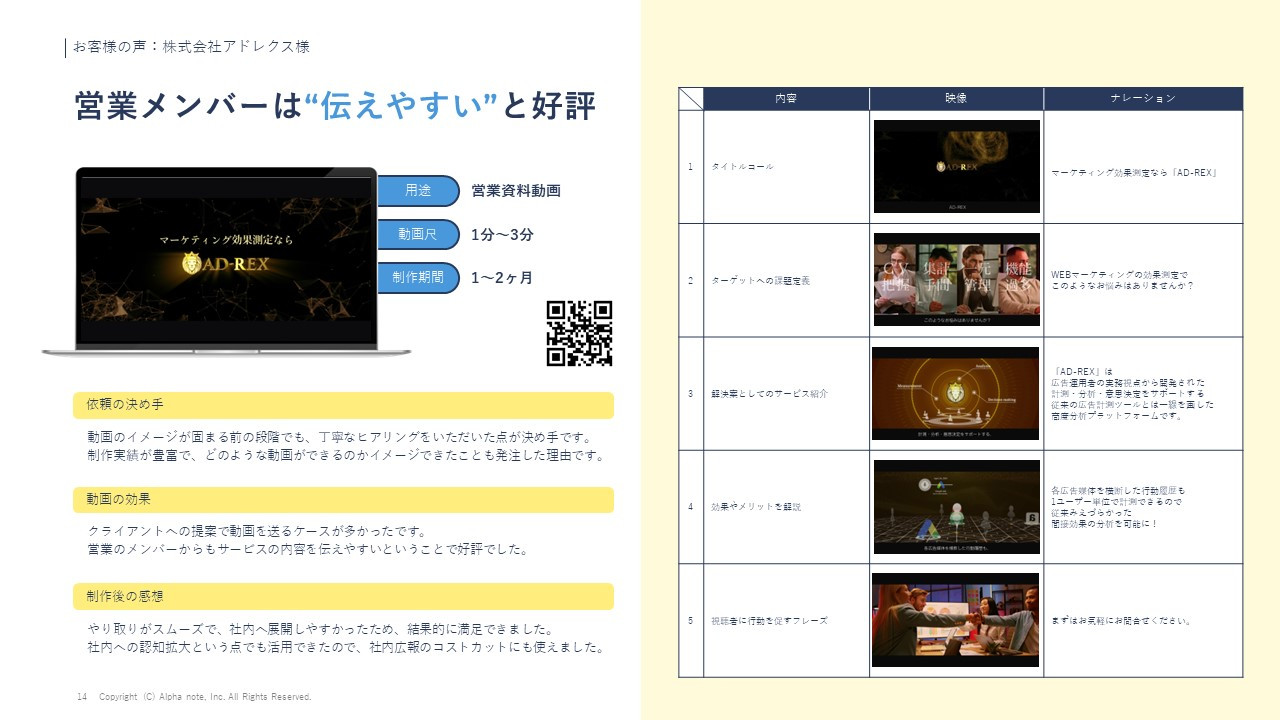 アルファノート株式会社 - 動画制作サービス『ムビサク』紹介資料 - {(13 + 1)}ページ目