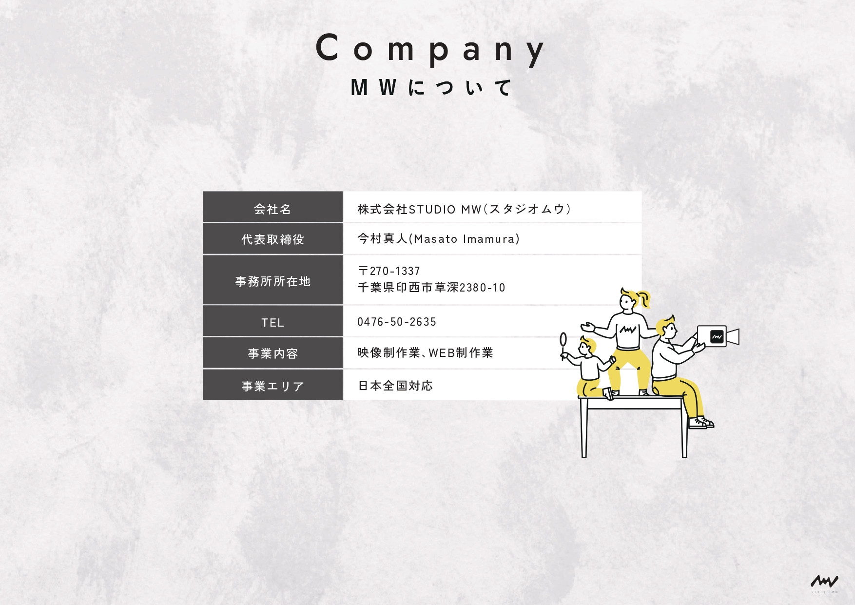 株式会社STUDIO MW(スタジオムウ) - 株式会社STUDIO MW - {(17 + 1)}ページ目