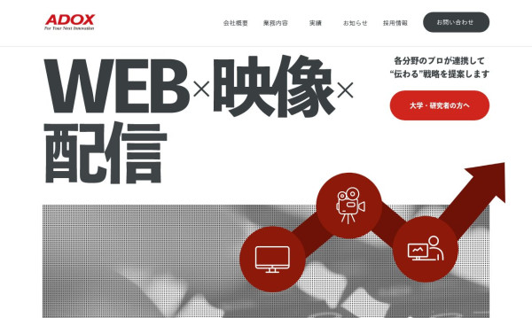 株式会社アドックス