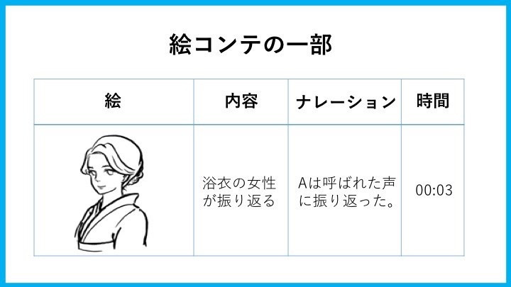 動画制作の企画書の作り方を５つのstepで解説 初心者向け 動画幹事